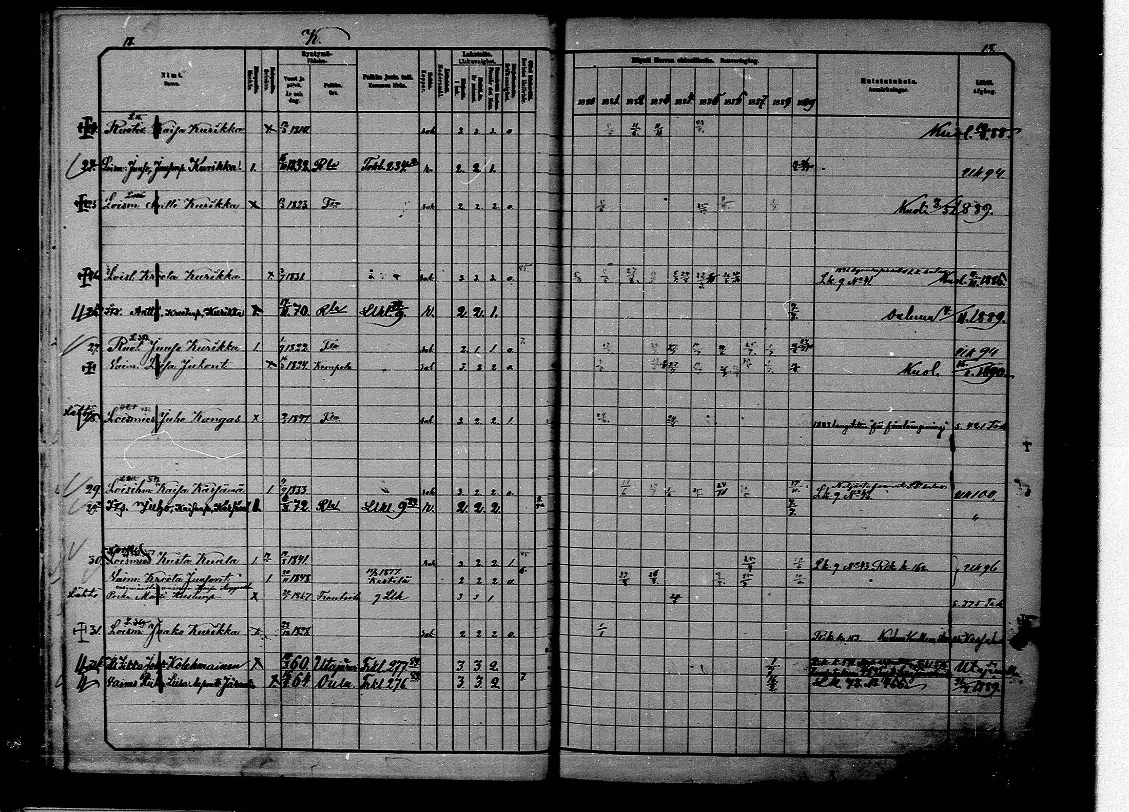 [ ../kirjat/Kirkonkirjat/rantsila/rippikirja_1880-1890_mko59-61/kuvat/18.jpg ]