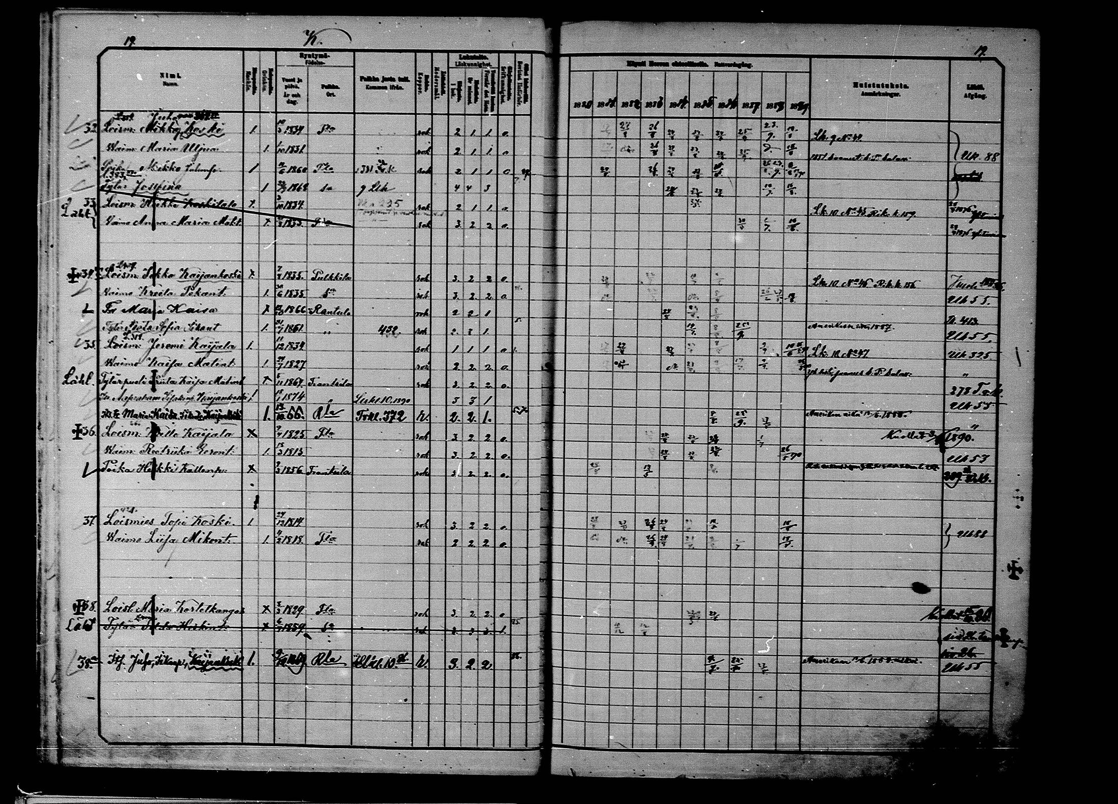 [ ../kirjat/Kirkonkirjat/rantsila/rippikirja_1880-1890_mko59-61/kuvat/19.jpg ]