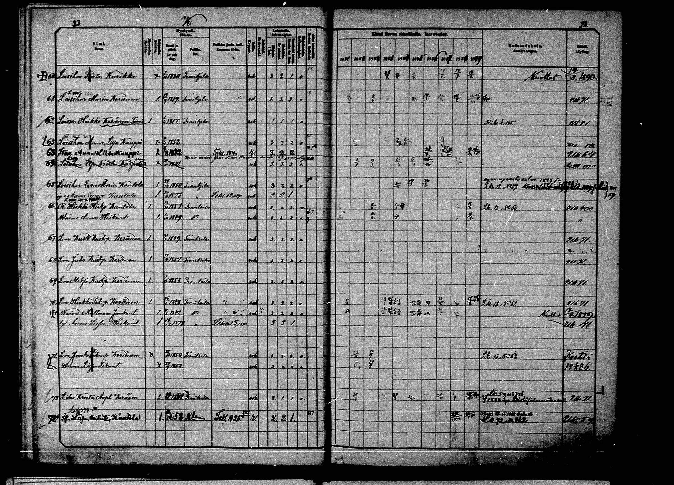 [ ../kirjat/Kirkonkirjat/rantsila/rippikirja_1880-1890_mko59-61/kuvat/23.jpg ]