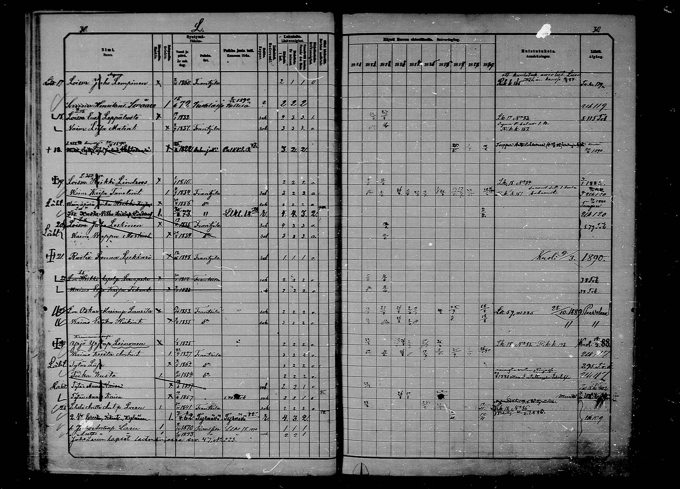 [ ../kirjat/Kirkonkirjat/rantsila/rippikirja_1880-1890_mko59-61/kuvat/30.jpg ]
