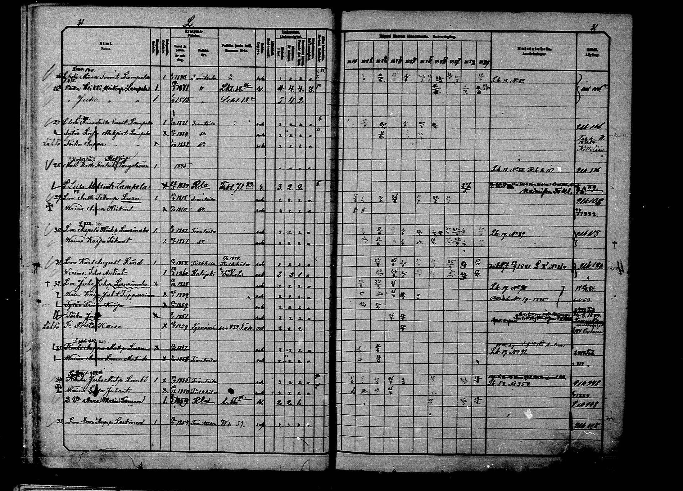 [ ../kirjat/Kirkonkirjat/rantsila/rippikirja_1880-1890_mko59-61/kuvat/31.jpg ]
