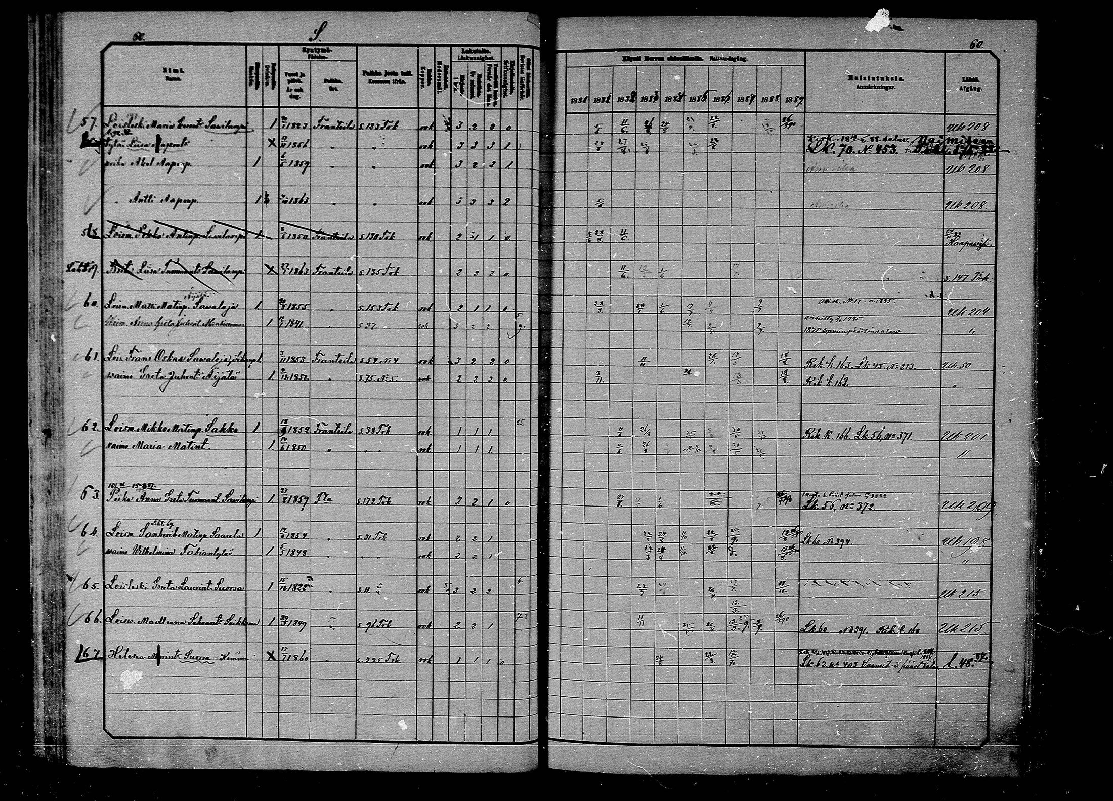 [ ../kirjat/Kirkonkirjat/rantsila/rippikirja_1880-1890_mko59-61/kuvat/60.jpg ]