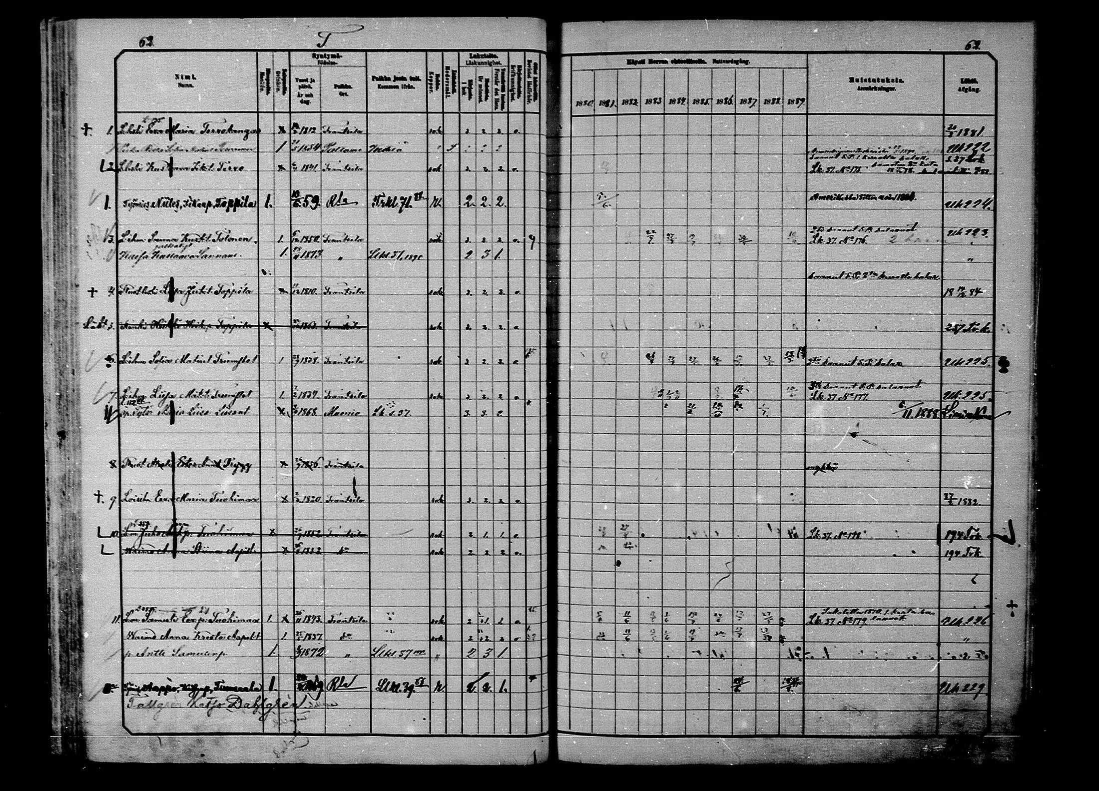 [ ../kirjat/Kirkonkirjat/rantsila/rippikirja_1880-1890_mko59-61/kuvat/62.jpg ]