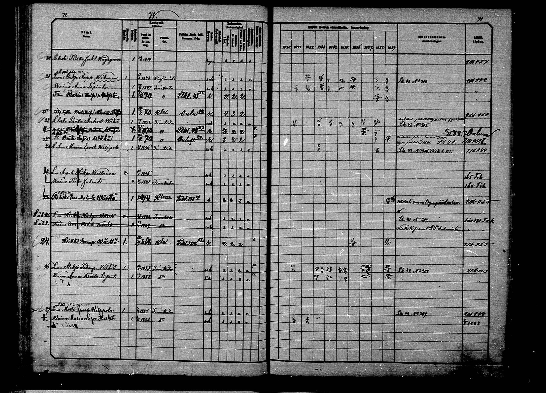 [ ../kirjat/Kirkonkirjat/rantsila/rippikirja_1880-1890_mko59-61/kuvat/71.jpg ]