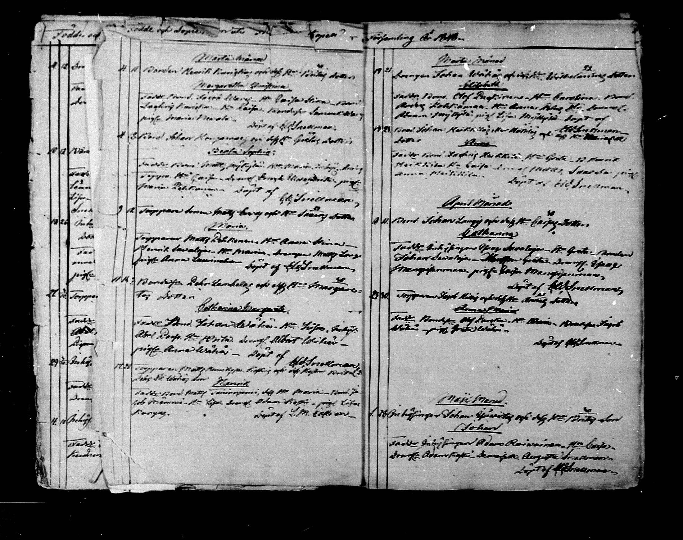 [ ../kirjat/Kirkonkirjat/rantsila/syntyneet_1847-1882_mko1-8/kuvat/14.jpg ]