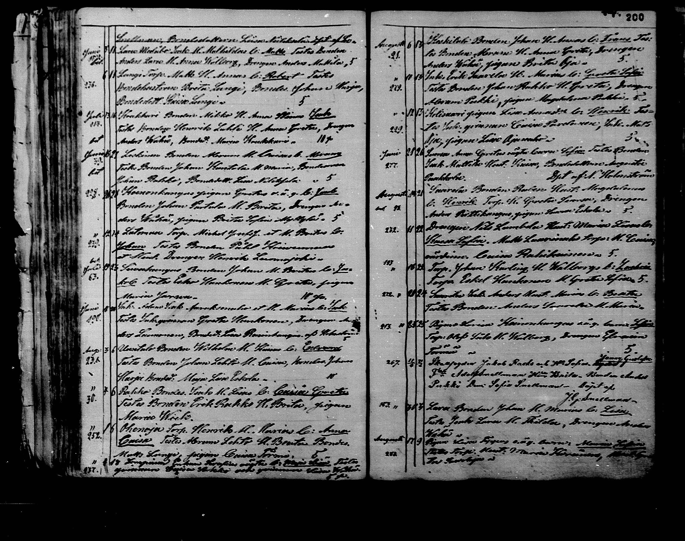 [ ../kirjat/Kirkonkirjat/rantsila/syntyneet_1847-1882_mko1-8/kuvat/168.jpg ]