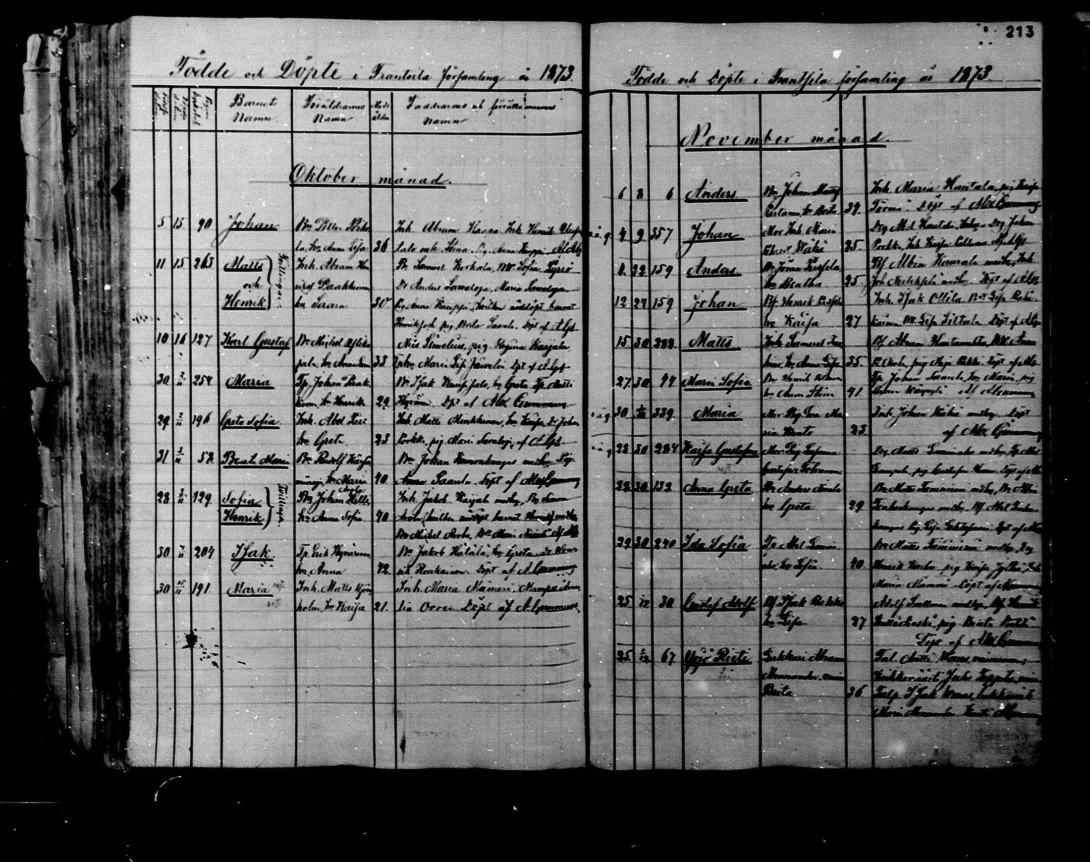 [ ../kirjat/Kirkonkirjat/rantsila/syntyneet_1847-1882_mko1-8/kuvat/181.jpg ]