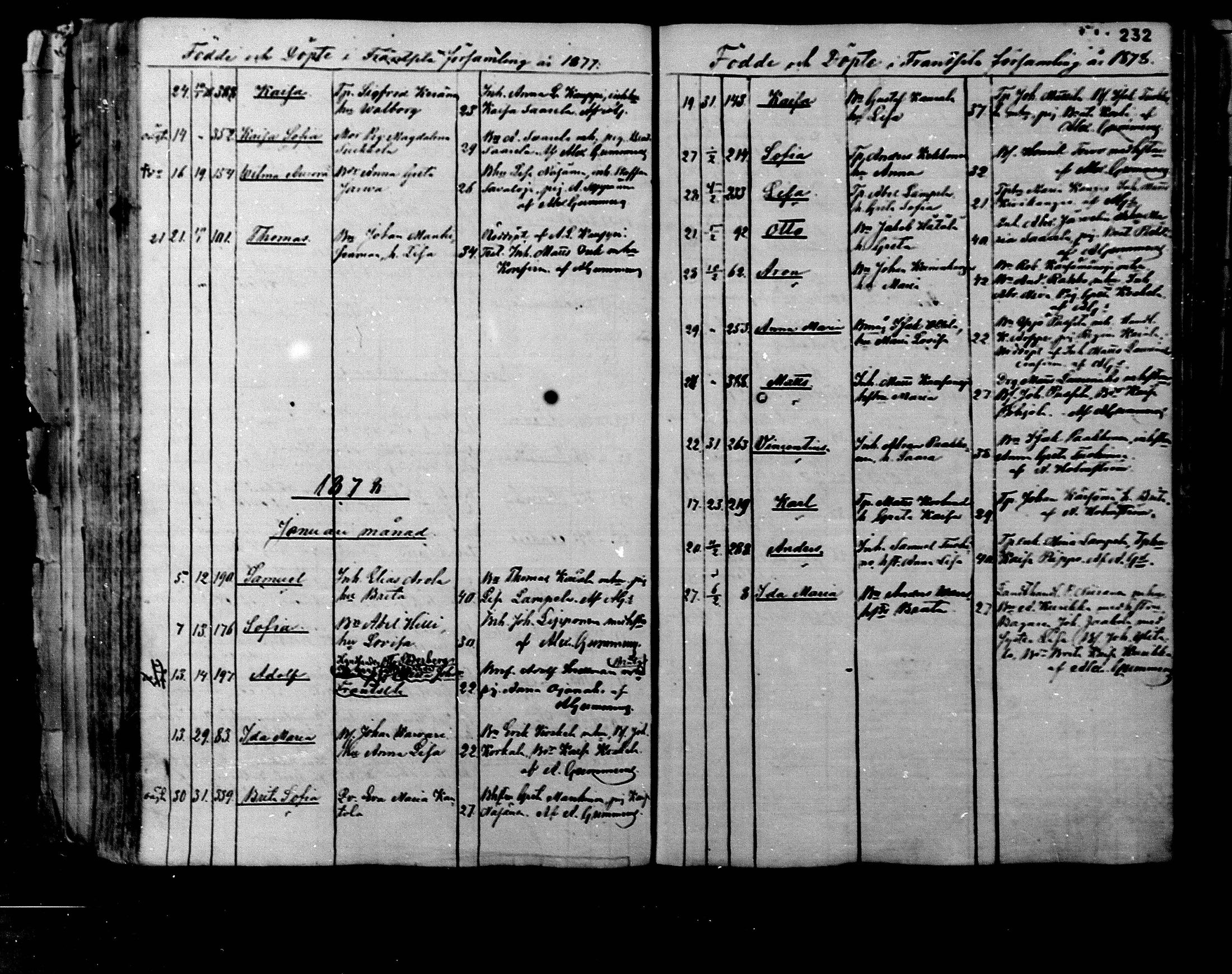 [ ../kirjat/Kirkonkirjat/rantsila/syntyneet_1847-1882_mko1-8/kuvat/200.jpg ]