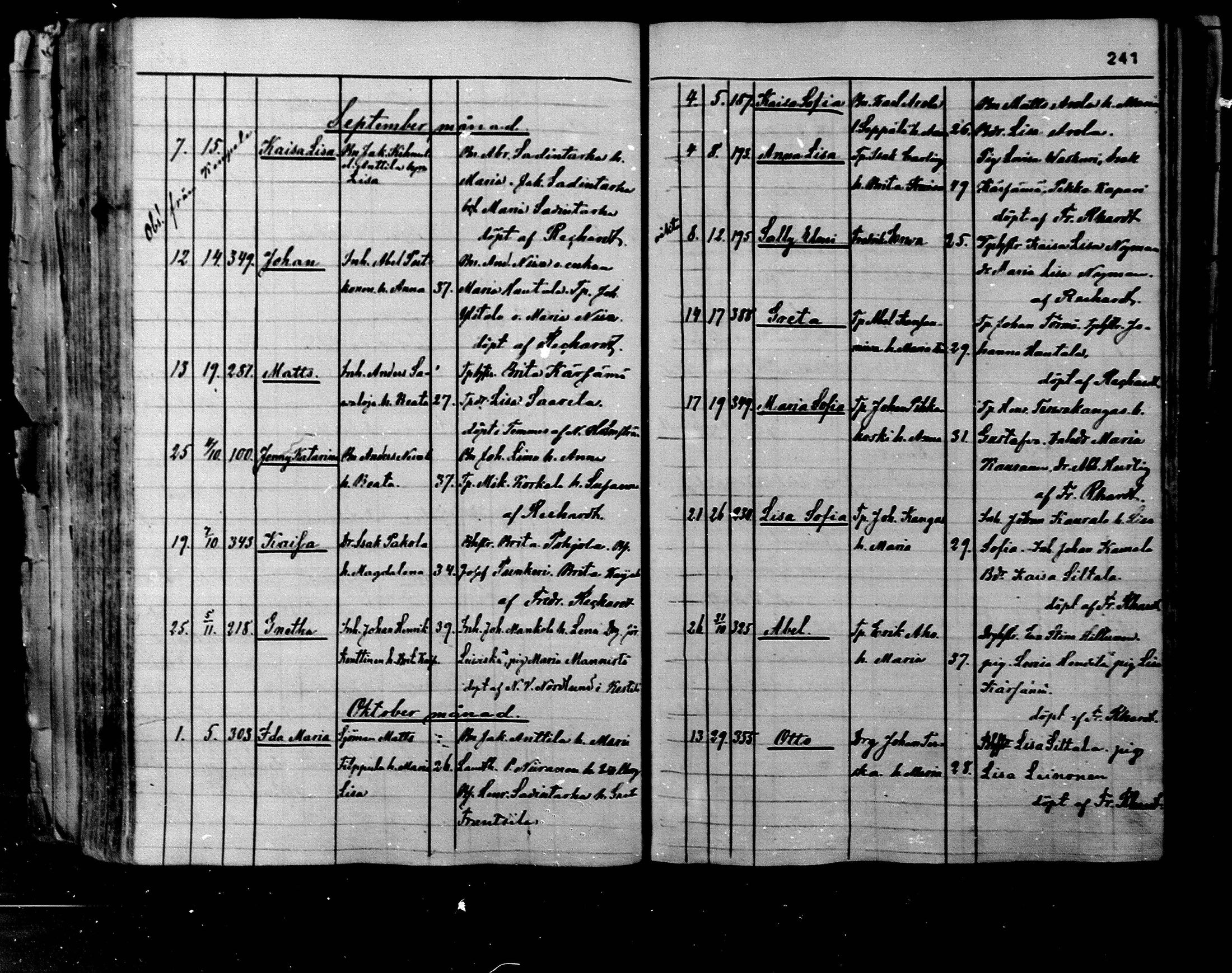 [ ../kirjat/Kirkonkirjat/rantsila/syntyneet_1847-1882_mko1-8/kuvat/209.jpg ]