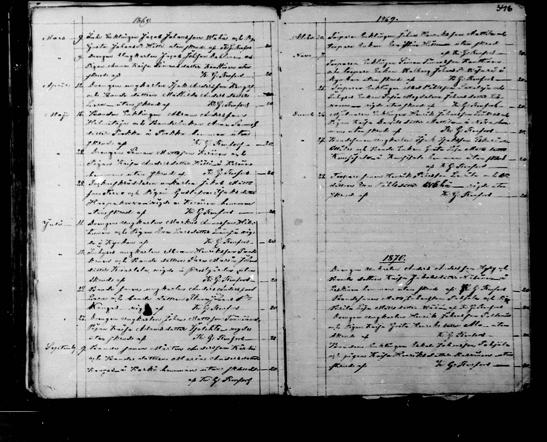 [ ../kirjat/Kirkonkirjat/rantsila/vihityt_1847-1880_mko1/kuvat/20.jpg ]