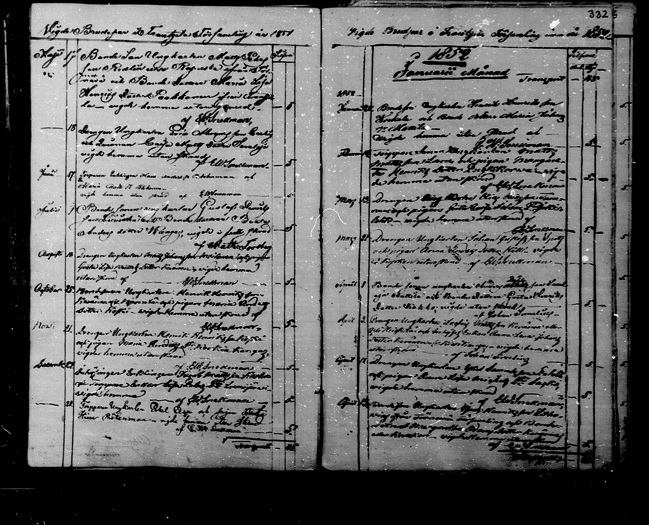 [ ../kirjat/Kirkonkirjat/rantsila/vihityt_1847-1880_mko1/kuvat/6.jpg ]