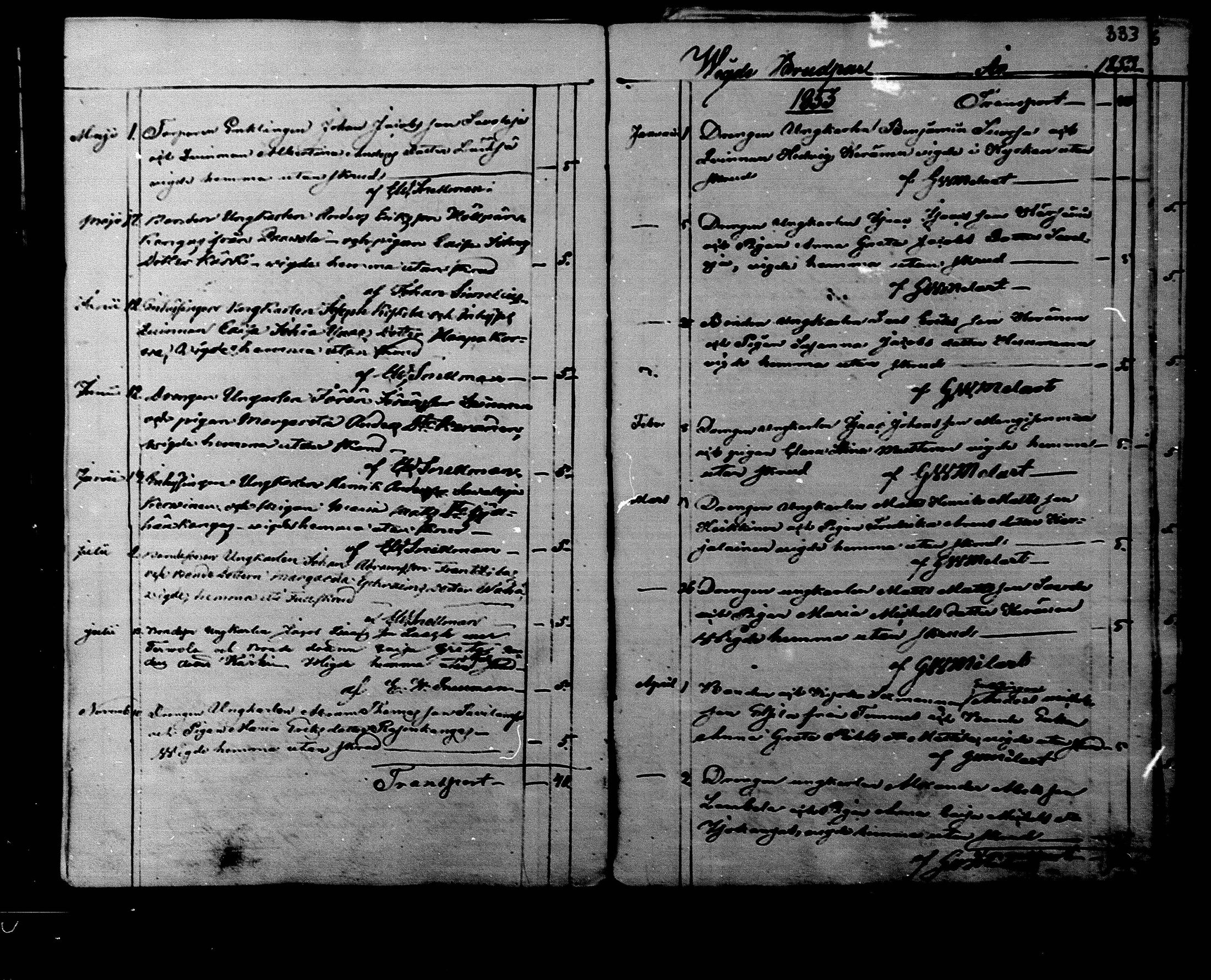 [ ../kirjat/Kirkonkirjat/rantsila/vihityt_1847-1880_mko1/kuvat/7.jpg ]