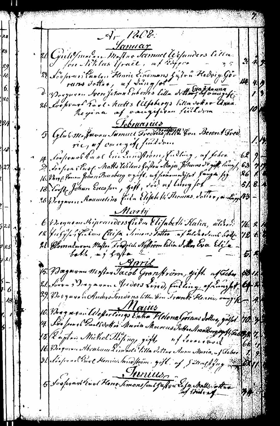 [ ../kirjat/Kirkonkirjat/rauma/kuolleet_1805-1834_ksrk_jk292-293/kuvat/7.jpg ]