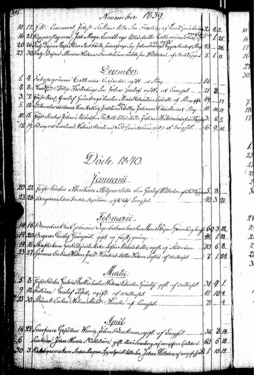 [ ../kirjat/Kirkonkirjat/rauma/kuolleet_1835-1852_ksrk_jk293/kuvat/12.jpg ]