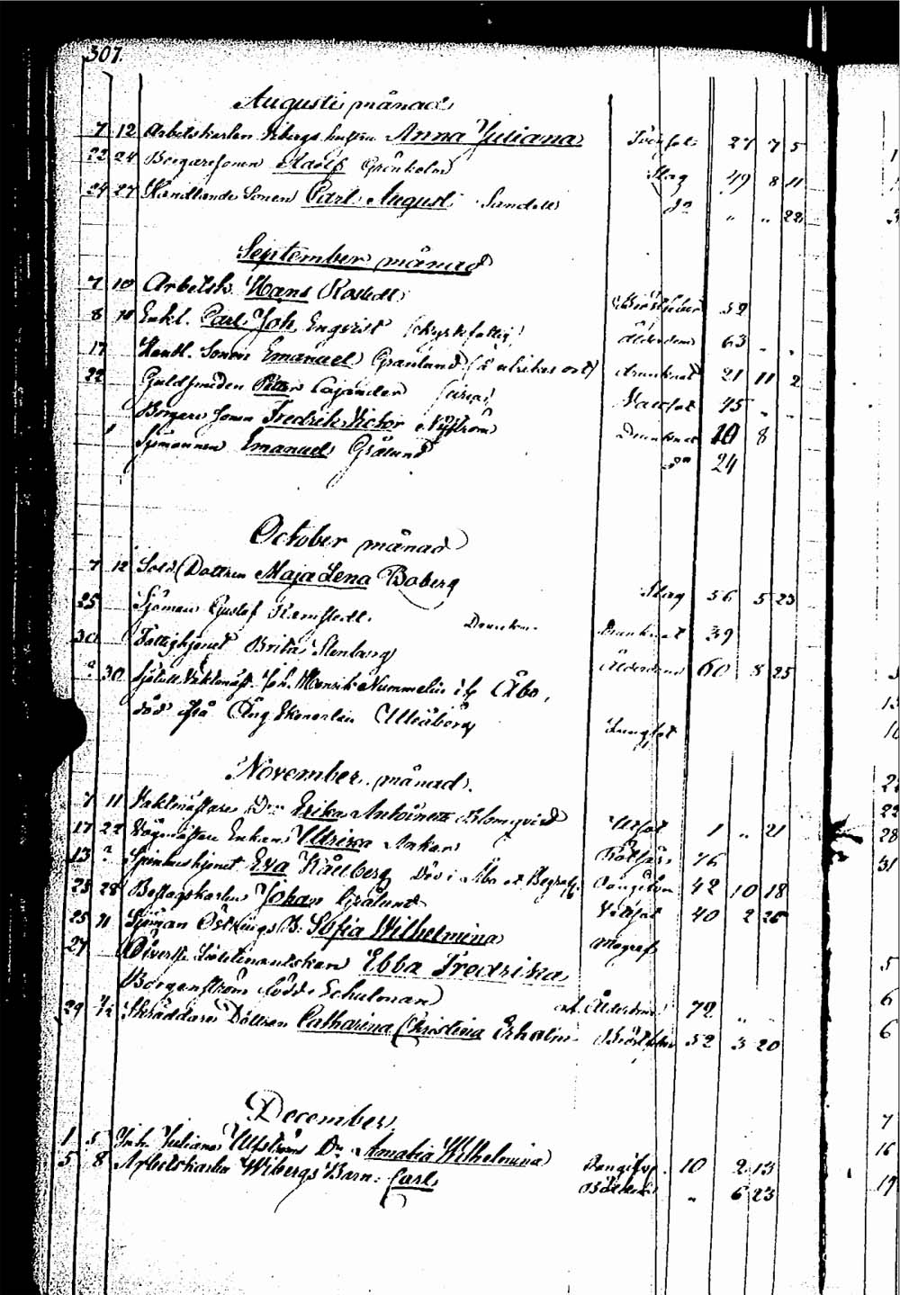 [ ../kirjat/Kirkonkirjat/rauma/kuolleet_1835-1852_ksrk_jk293/kuvat/24.jpg ]