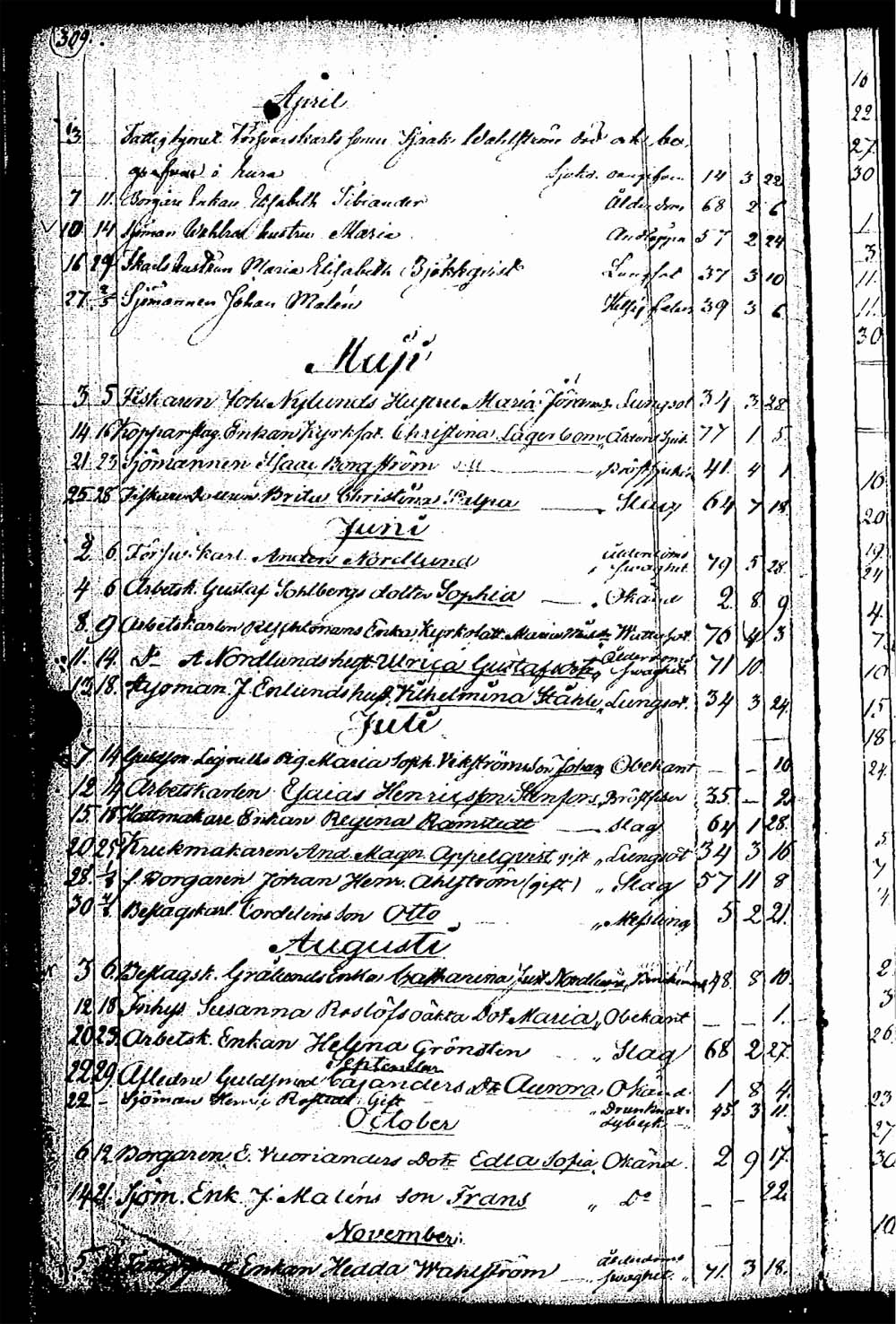 [ ../kirjat/Kirkonkirjat/rauma/kuolleet_1835-1852_ksrk_jk293/kuvat/26.jpg ]
