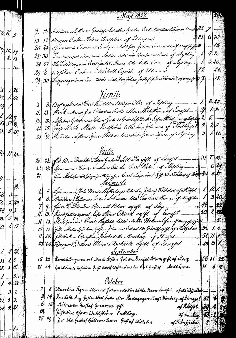 [ ../kirjat/Kirkonkirjat/rauma/kuolleet_1835-1852_ksrk_jk293/kuvat/7.jpg ]