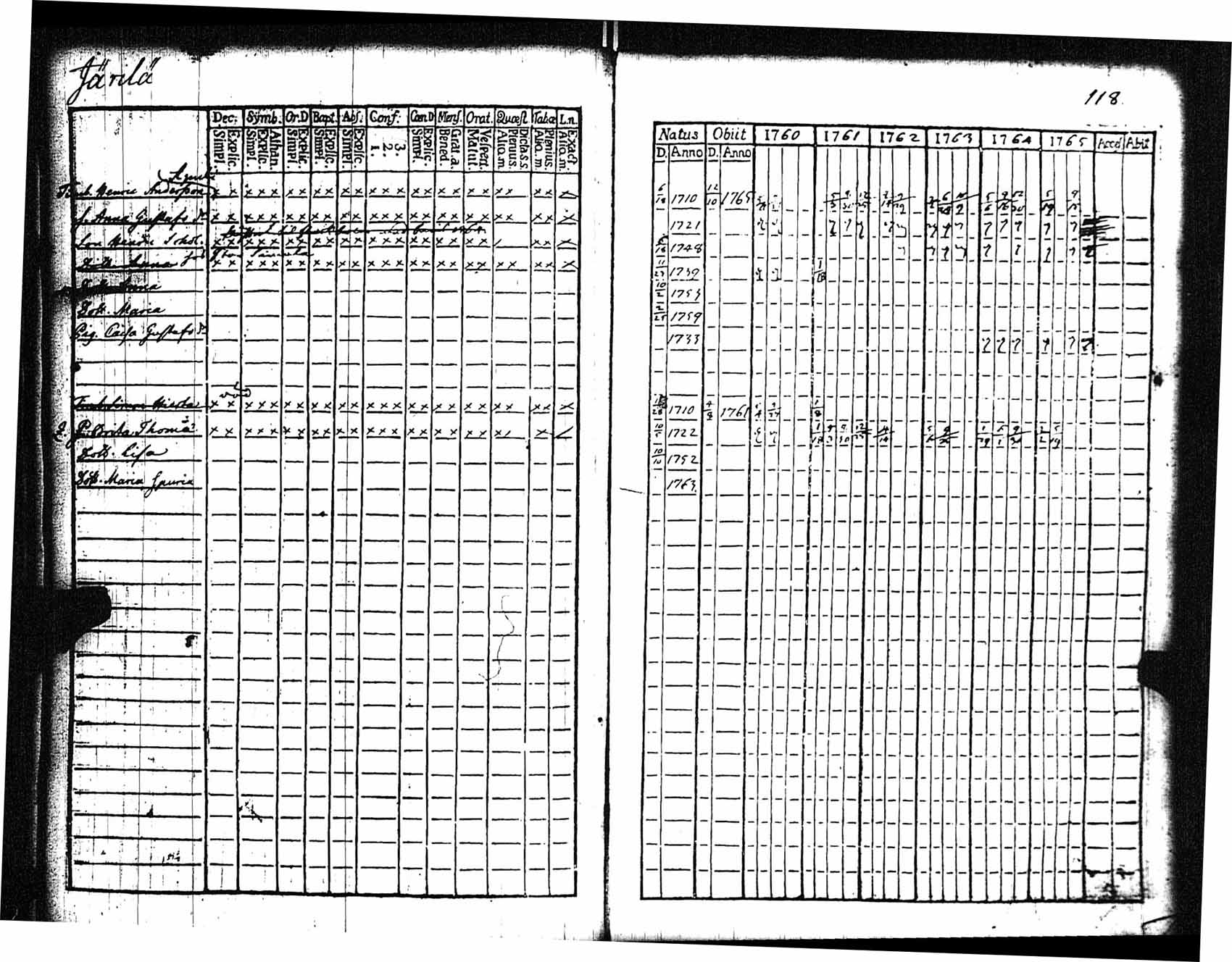 [ ../kirjat/Kirkonkirjat/rauma/rippikirja_1760-1765_jk283/kuvat/119.jpg ]