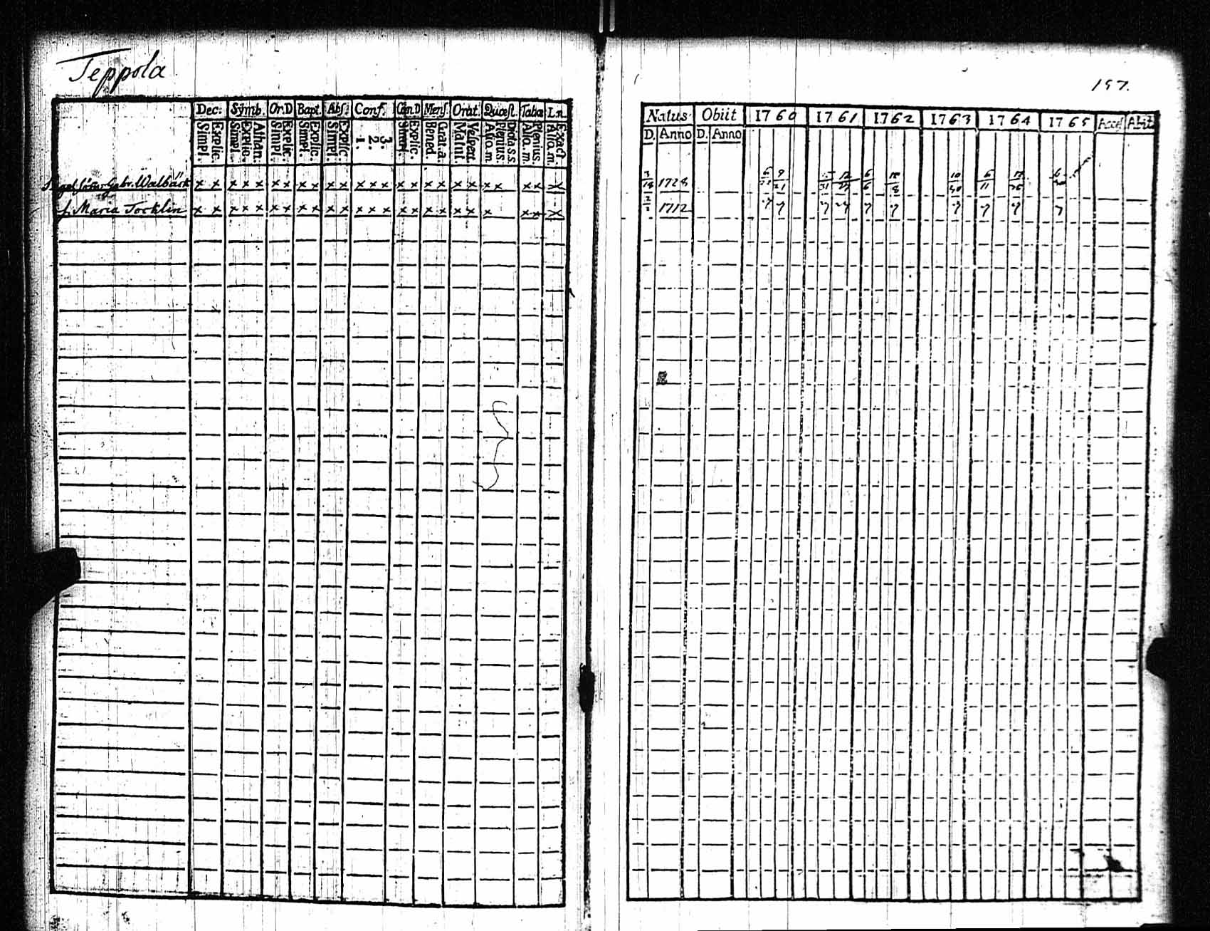 [ ../kirjat/Kirkonkirjat/rauma/rippikirja_1760-1765_jk283/kuvat/158.jpg ]