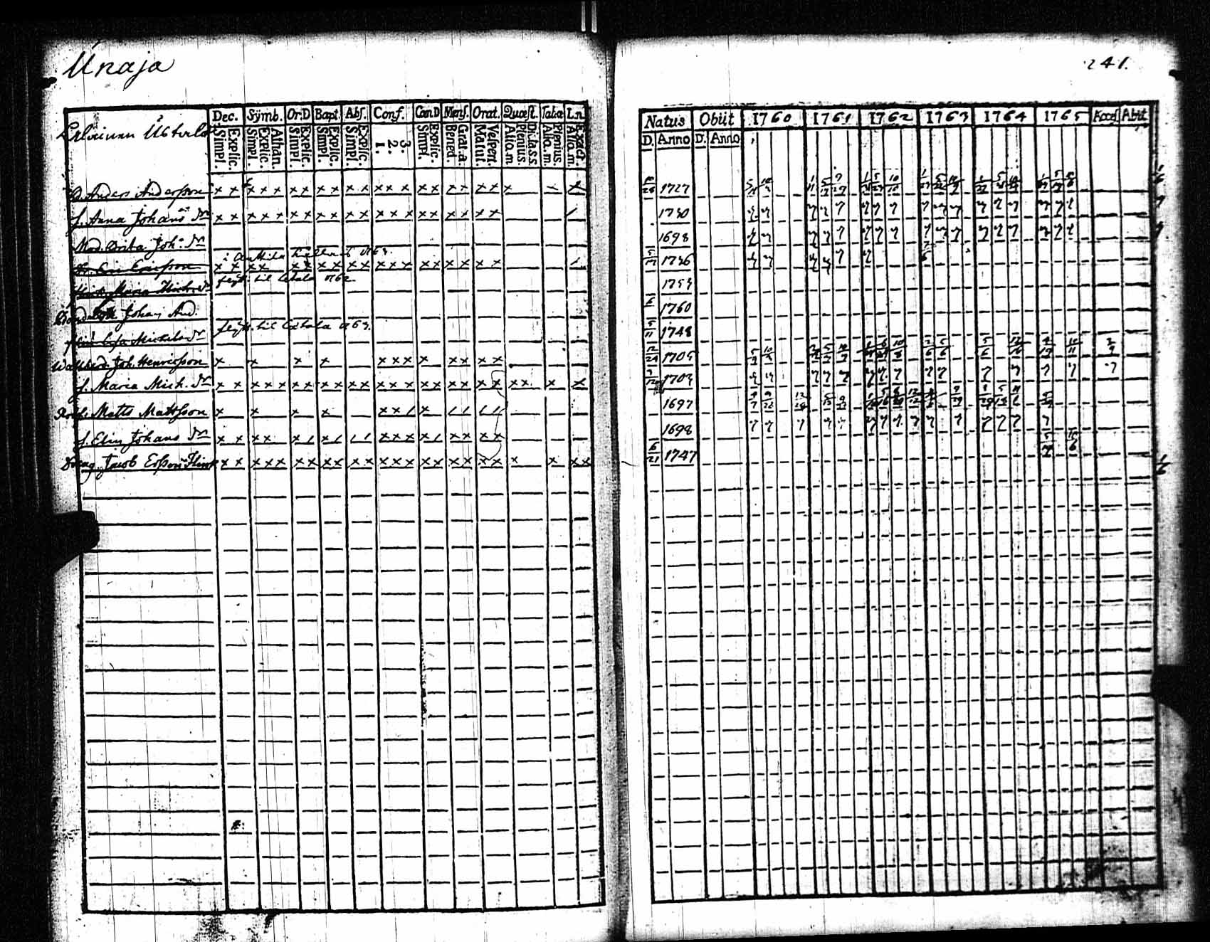 [ ../kirjat/Kirkonkirjat/rauma/rippikirja_1760-1765_jk283/kuvat/227.jpg ]