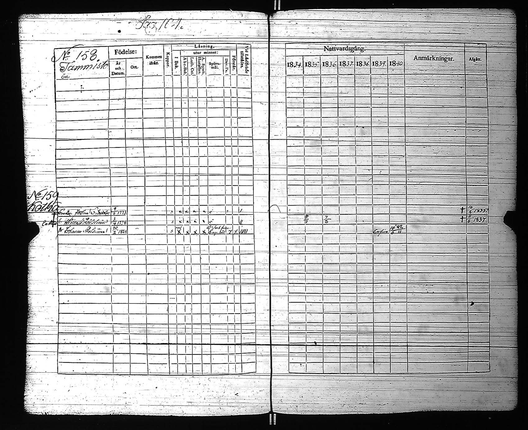 [ ../kirjat/Kirkonkirjat/rauma/rippikirja_1834-1840_jk287-288/kuvat/112.jpg ]