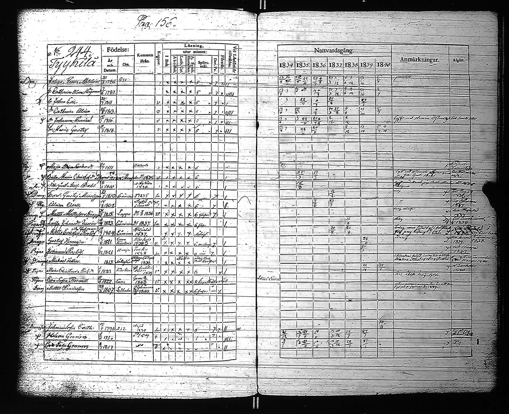 [ ../kirjat/Kirkonkirjat/rauma/rippikirja_1834-1840_jk287-288/kuvat/166.jpg ]