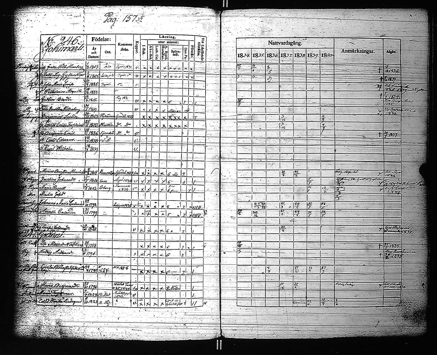 [ ../kirjat/Kirkonkirjat/rauma/rippikirja_1834-1840_jk287-288/kuvat/168.jpg ]