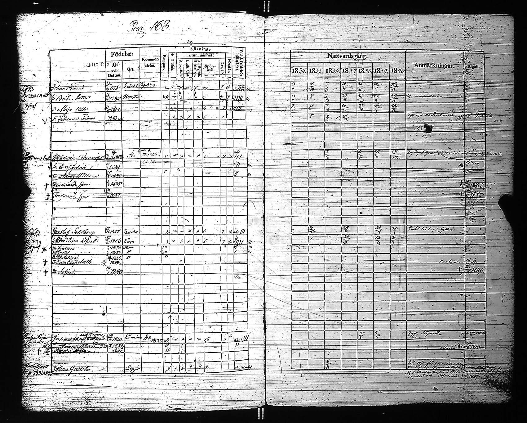 [ ../kirjat/Kirkonkirjat/rauma/rippikirja_1834-1840_jk287-288/kuvat/179.jpg ]