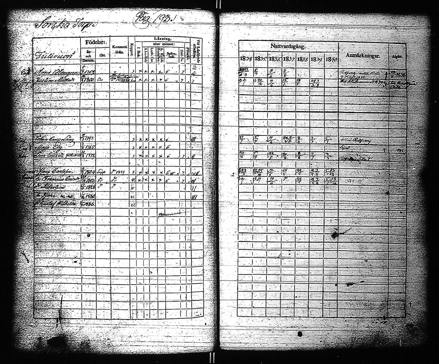 [ ../kirjat/Kirkonkirjat/rauma/rippikirja_1834-1840_jk287-288/kuvat/209.jpg ]