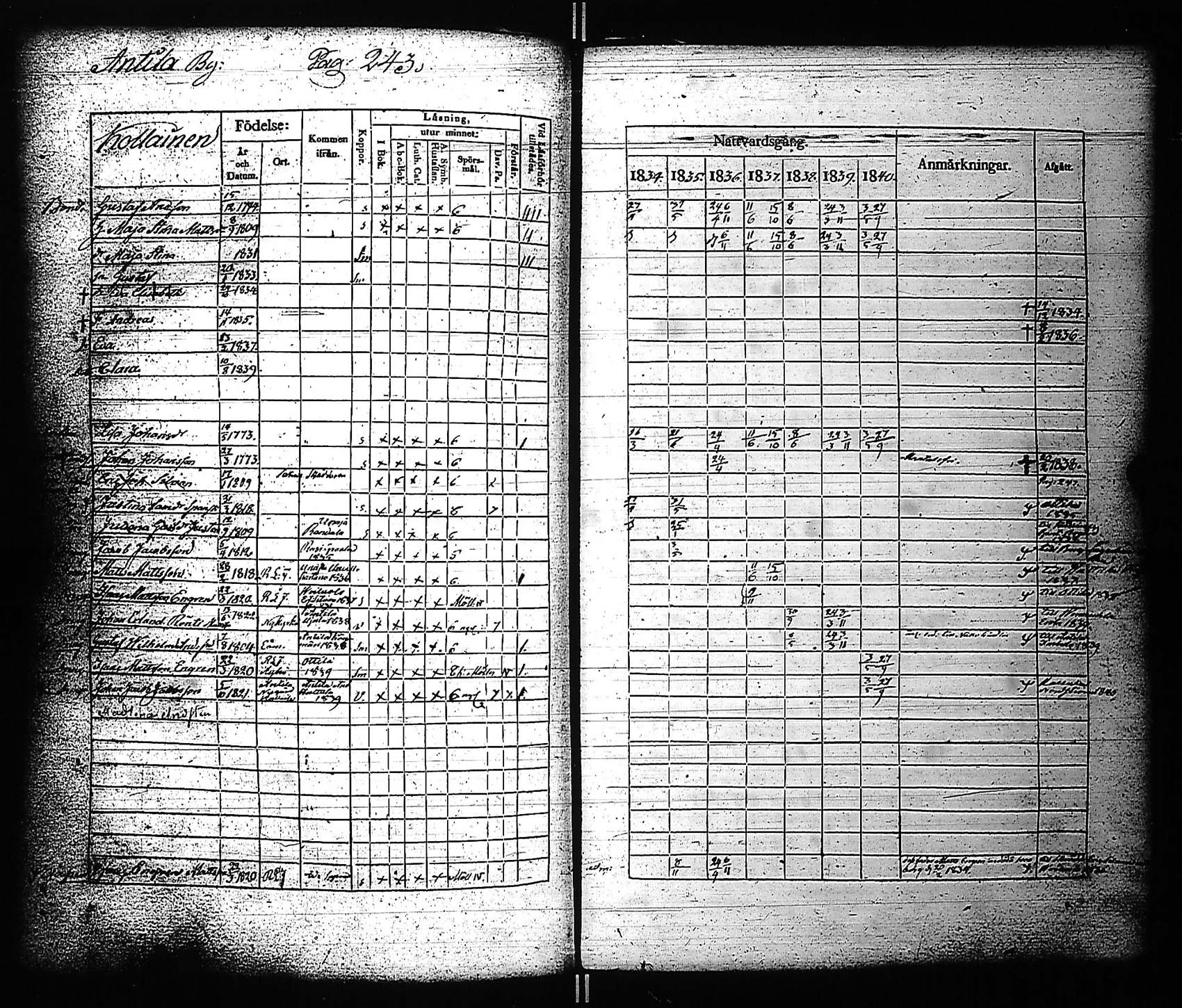 [ ../kirjat/Kirkonkirjat/rauma/rippikirja_1834-1840_jk287-288/kuvat/259.jpg ]