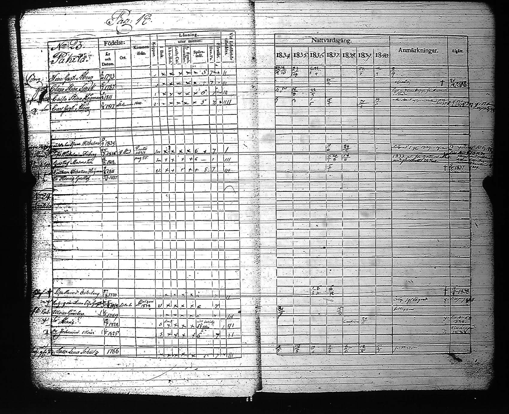 [ ../kirjat/Kirkonkirjat/rauma/rippikirja_1834-1840_jk287-288/kuvat/26.jpg ]