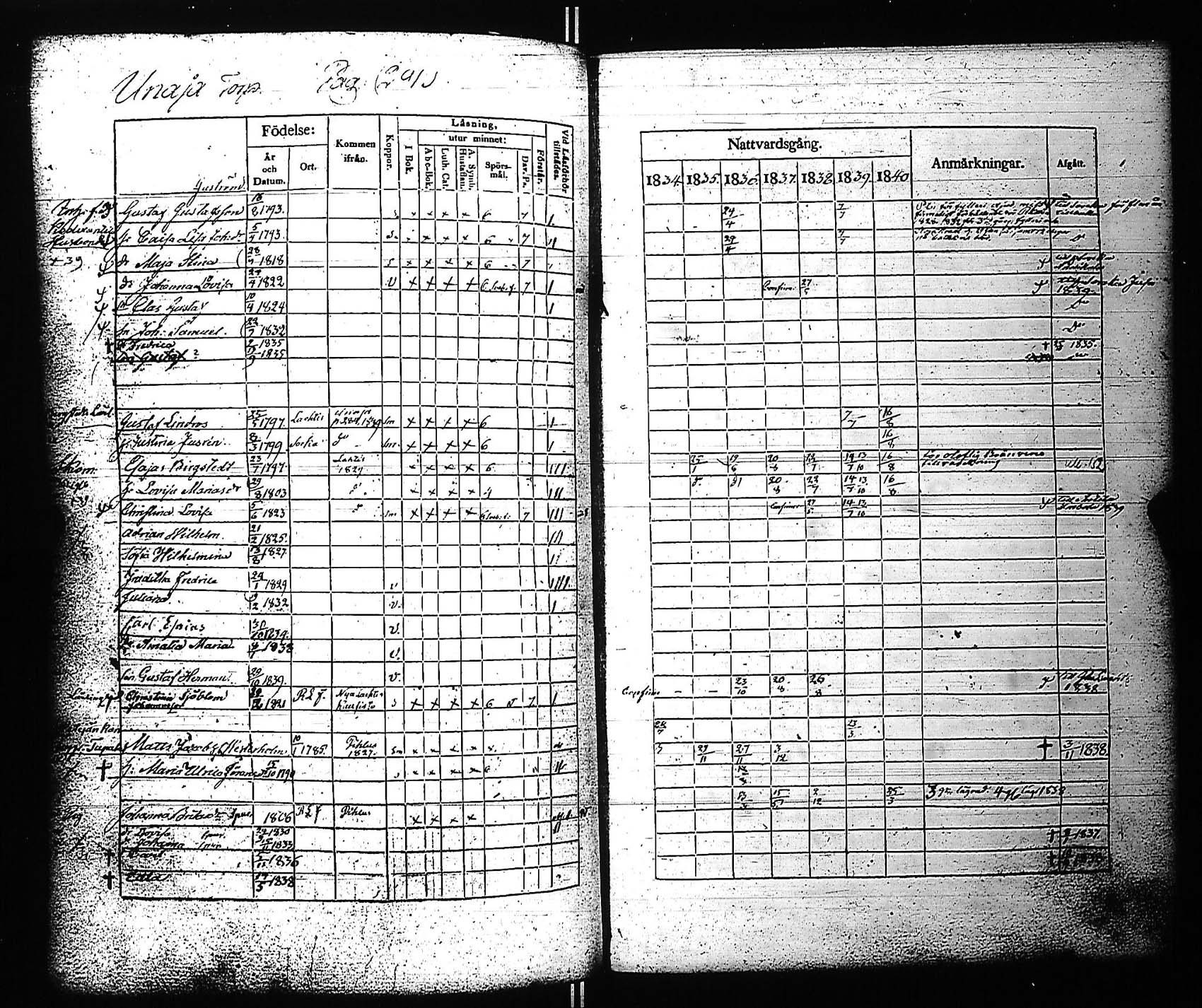 [ ../kirjat/Kirkonkirjat/rauma/rippikirja_1834-1840_jk287-288/kuvat/307.jpg ]