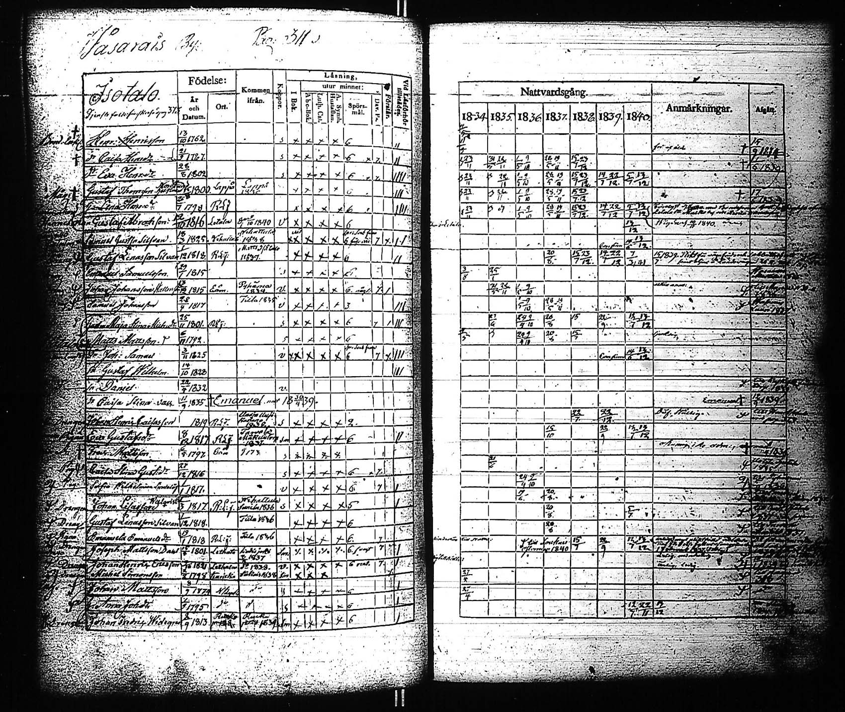 [ ../kirjat/Kirkonkirjat/rauma/rippikirja_1834-1840_jk287-288/kuvat/327.jpg ]