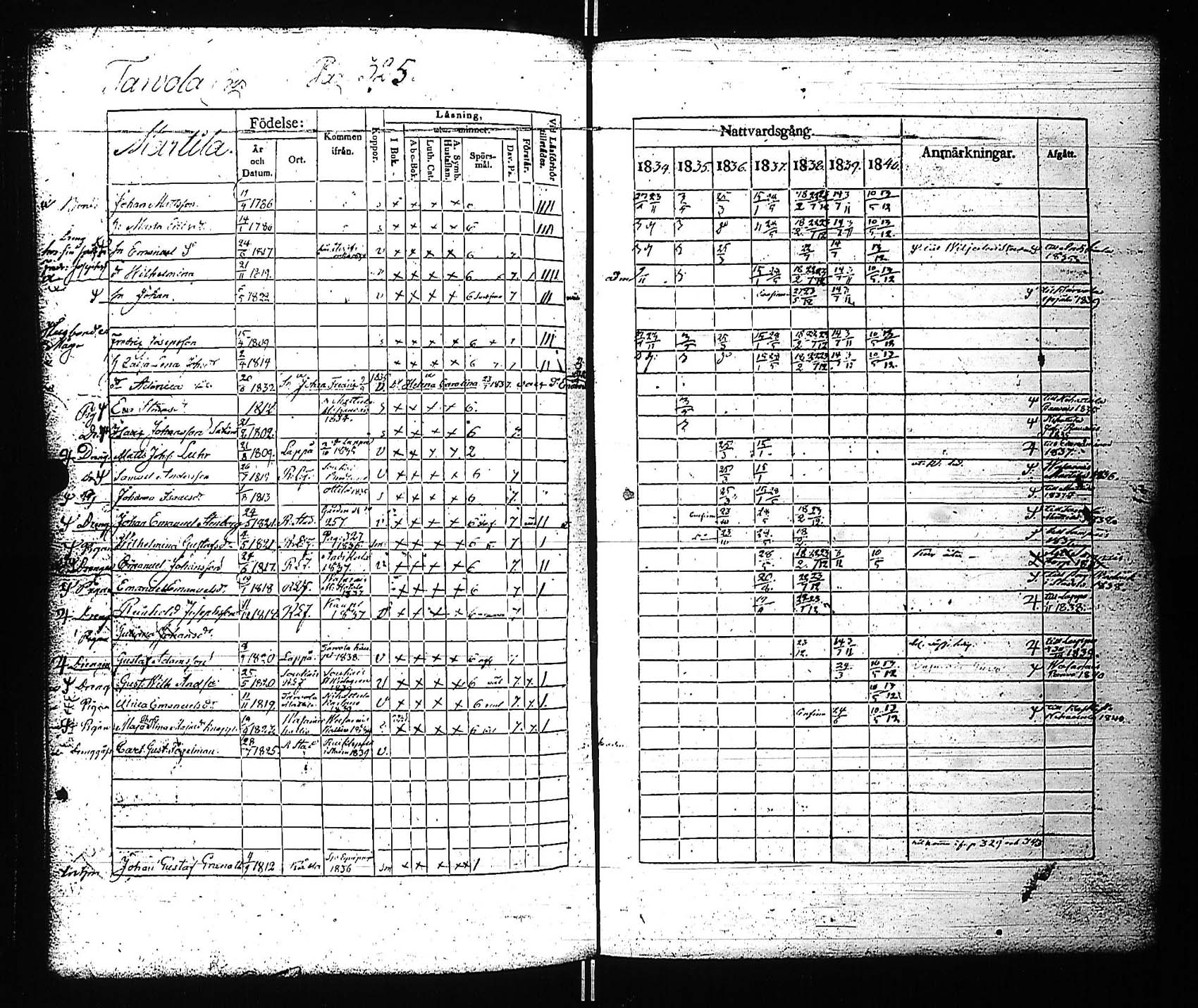 [ ../kirjat/Kirkonkirjat/rauma/rippikirja_1834-1840_jk287-288/kuvat/341.jpg ]