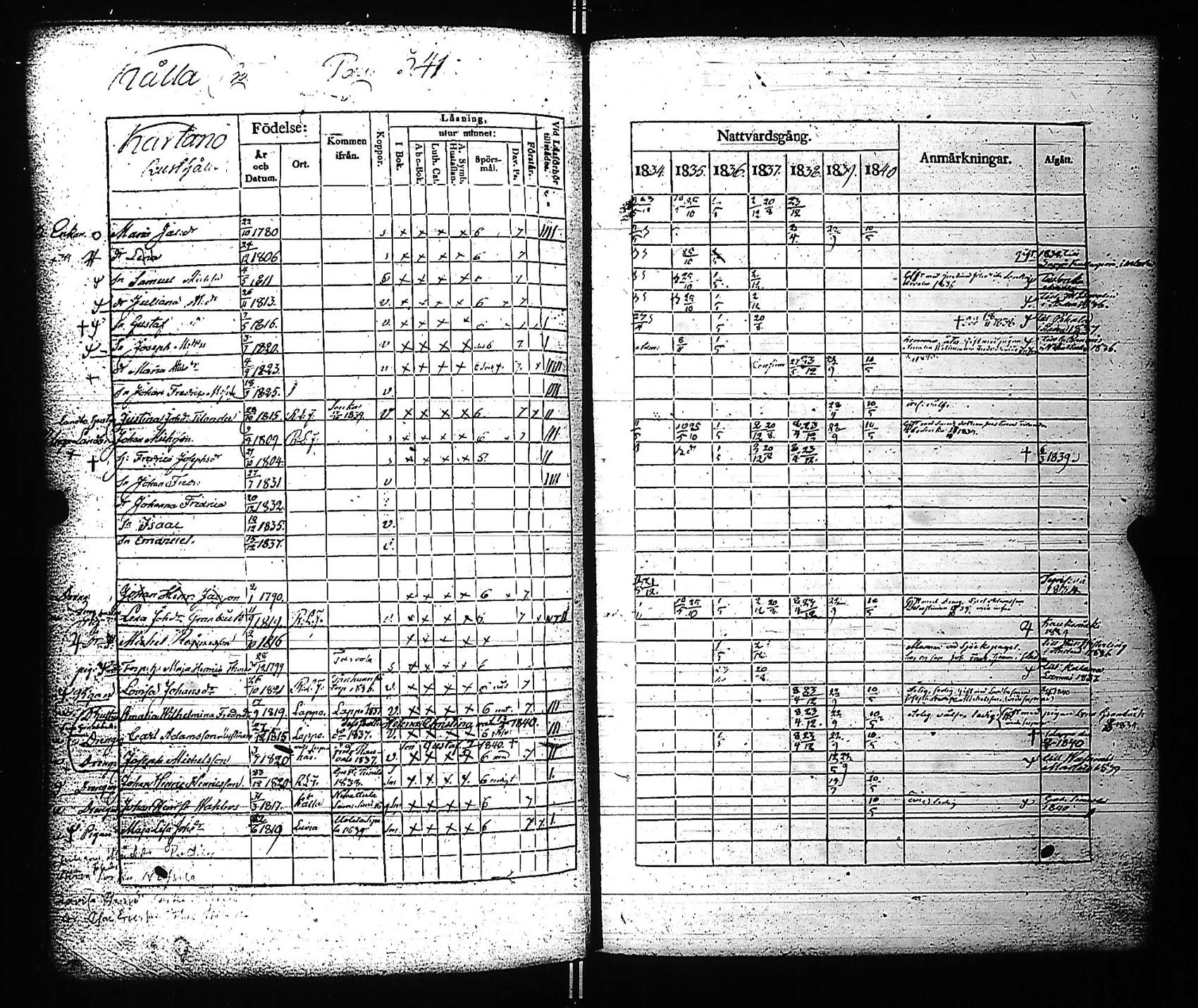 [ ../kirjat/Kirkonkirjat/rauma/rippikirja_1834-1840_jk287-288/kuvat/357.jpg ]