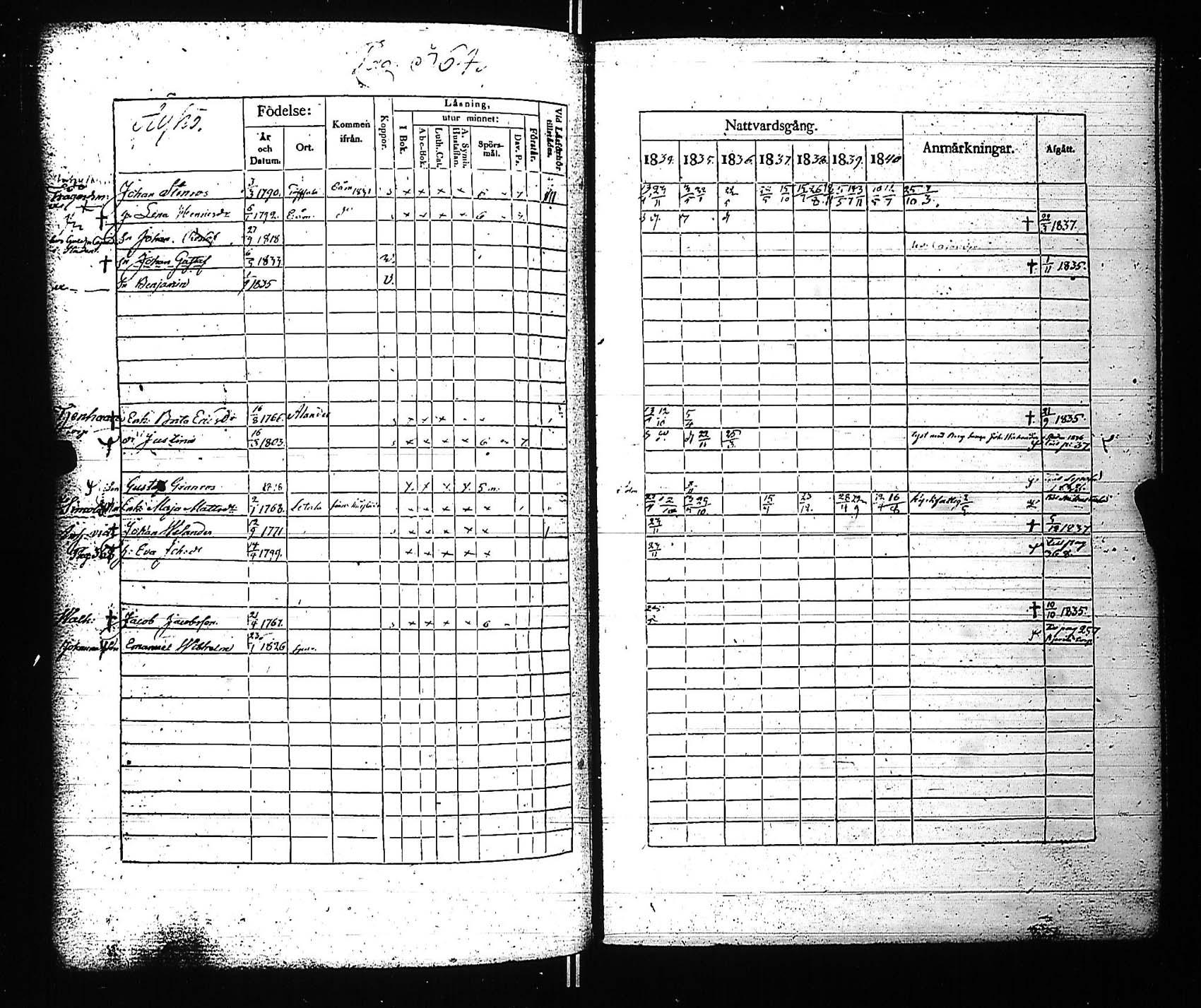 [ ../kirjat/Kirkonkirjat/rauma/rippikirja_1834-1840_jk287-288/kuvat/380.jpg ]