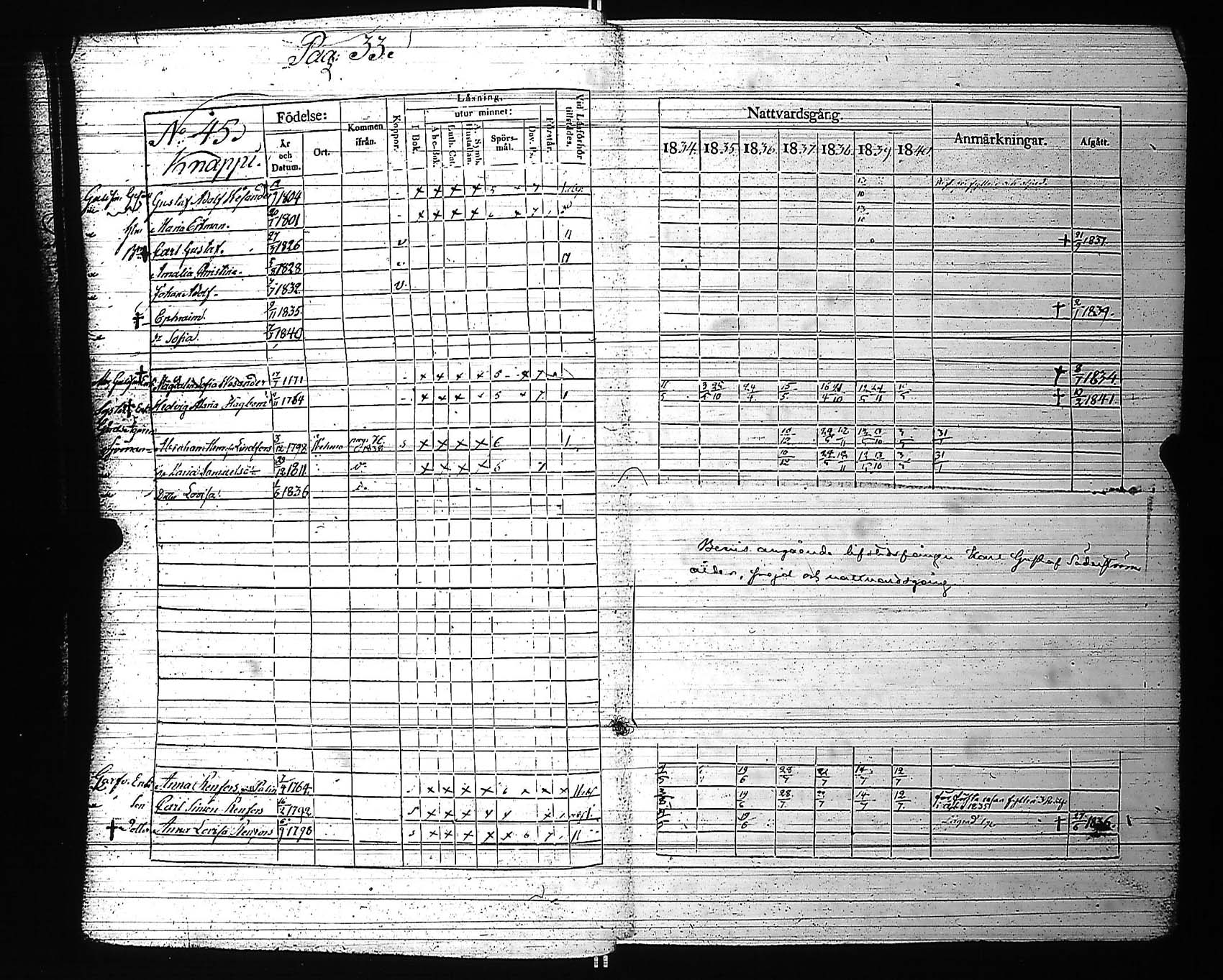 [ ../kirjat/Kirkonkirjat/rauma/rippikirja_1834-1840_jk287-288/kuvat/41.jpg ]