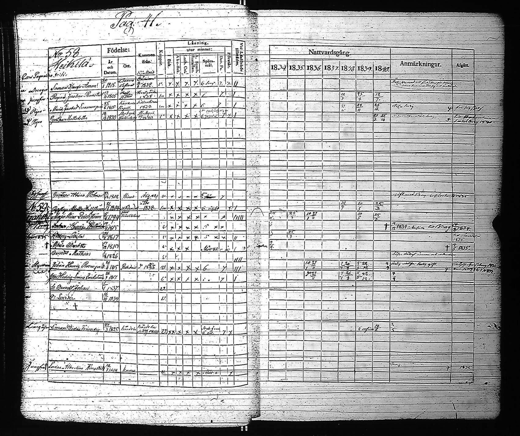 [ ../kirjat/Kirkonkirjat/rauma/rippikirja_1834-1840_jk287-288/kuvat/49.jpg ]
