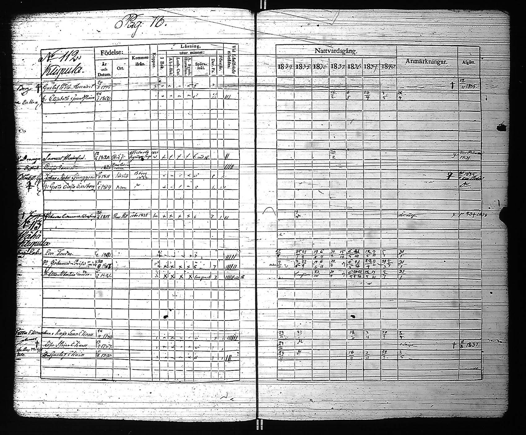 [ ../kirjat/Kirkonkirjat/rauma/rippikirja_1834-1840_jk287-288/kuvat/86.jpg ]