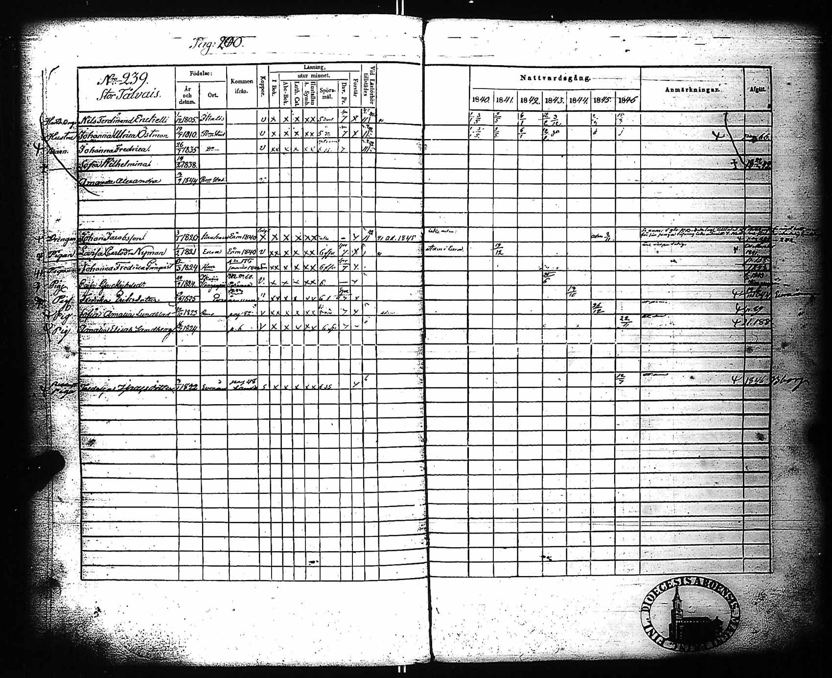 [ kuvat/204.jpg ]