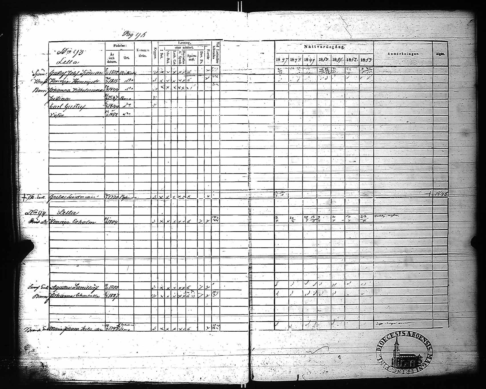 [ ../kirjat/Kirkonkirjat/rauma/rippikirja_1847-1853_ksrk_jk289/kuvat/100.jpg ]