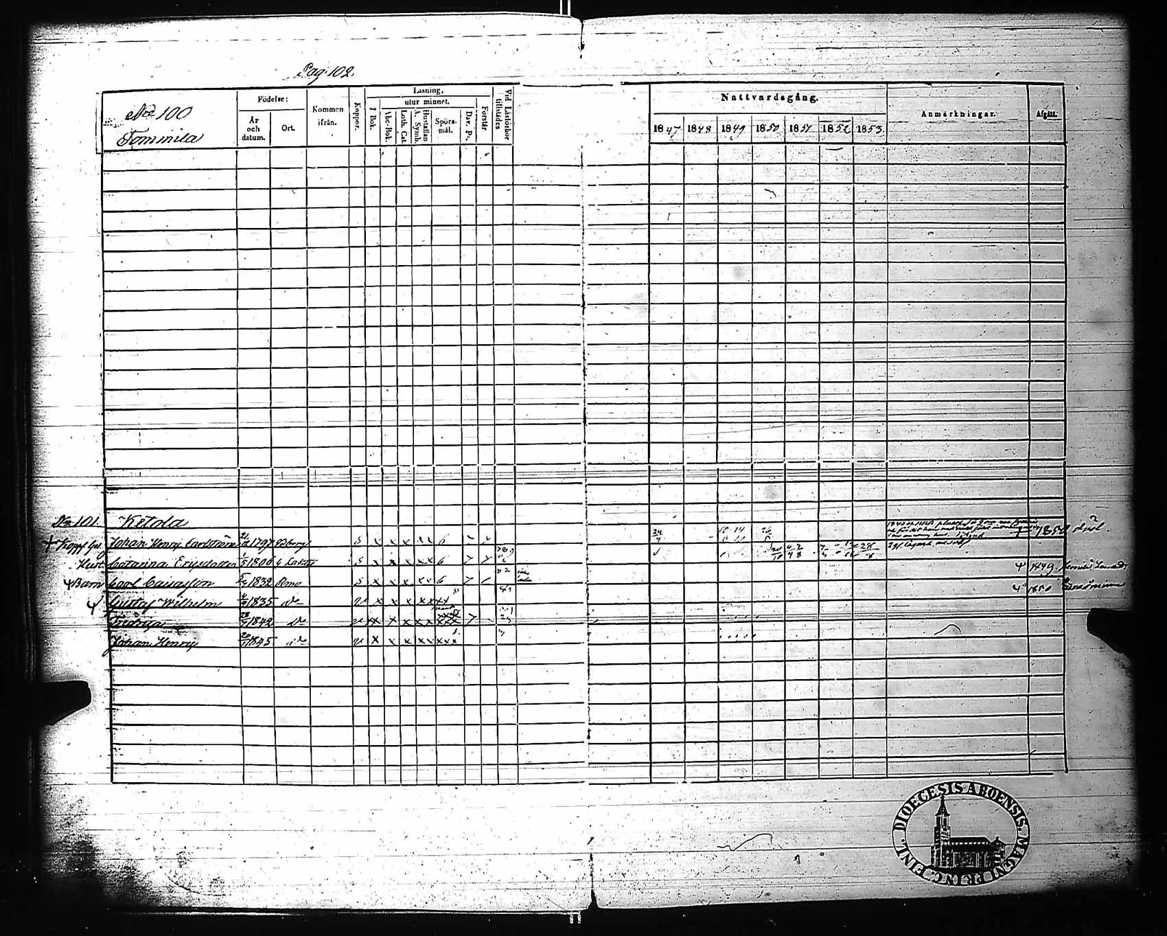 [ ../kirjat/Kirkonkirjat/rauma/rippikirja_1847-1853_ksrk_jk289/kuvat/106.jpg ]