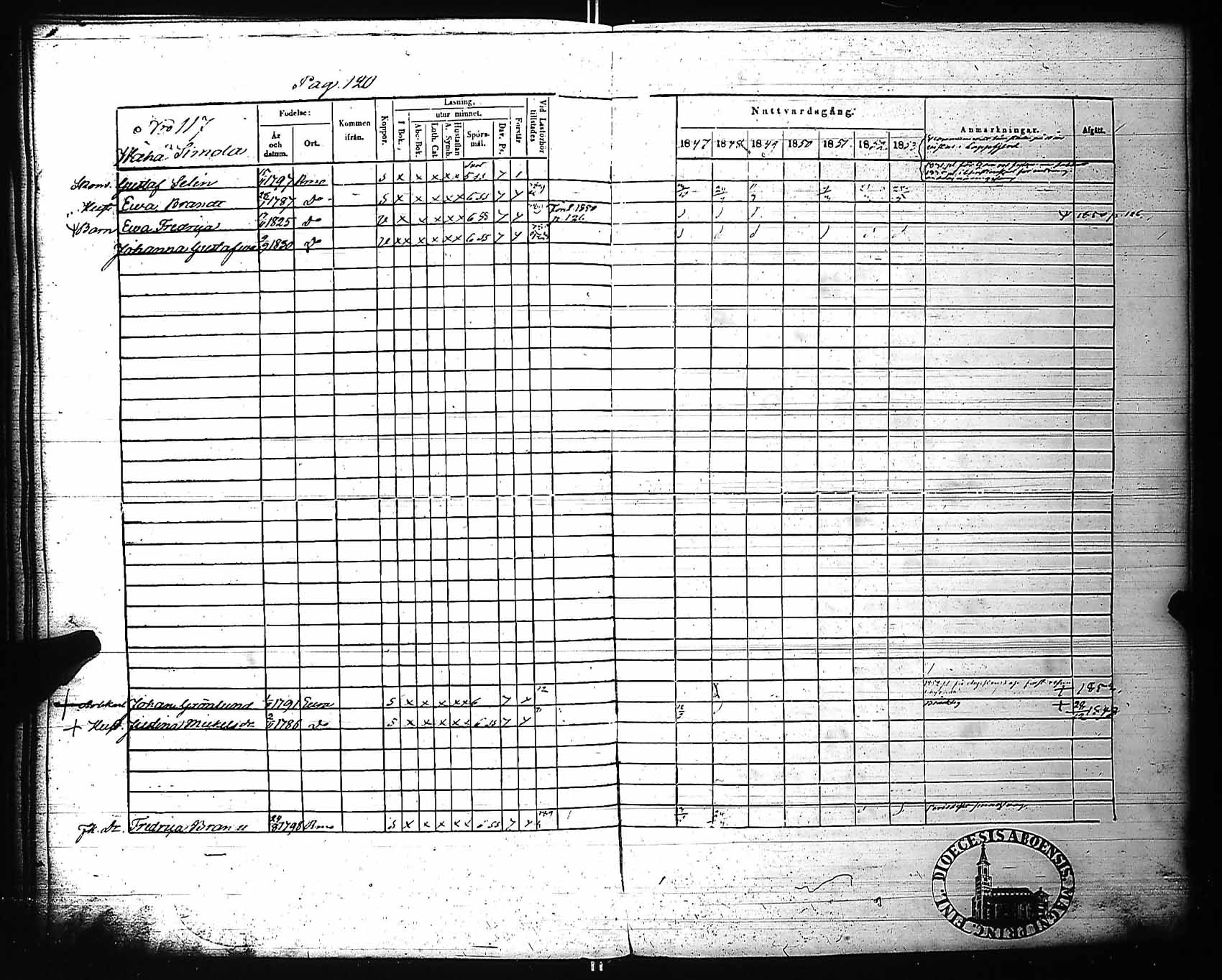 [ ../kirjat/Kirkonkirjat/rauma/rippikirja_1847-1853_ksrk_jk289/kuvat/124.jpg ]