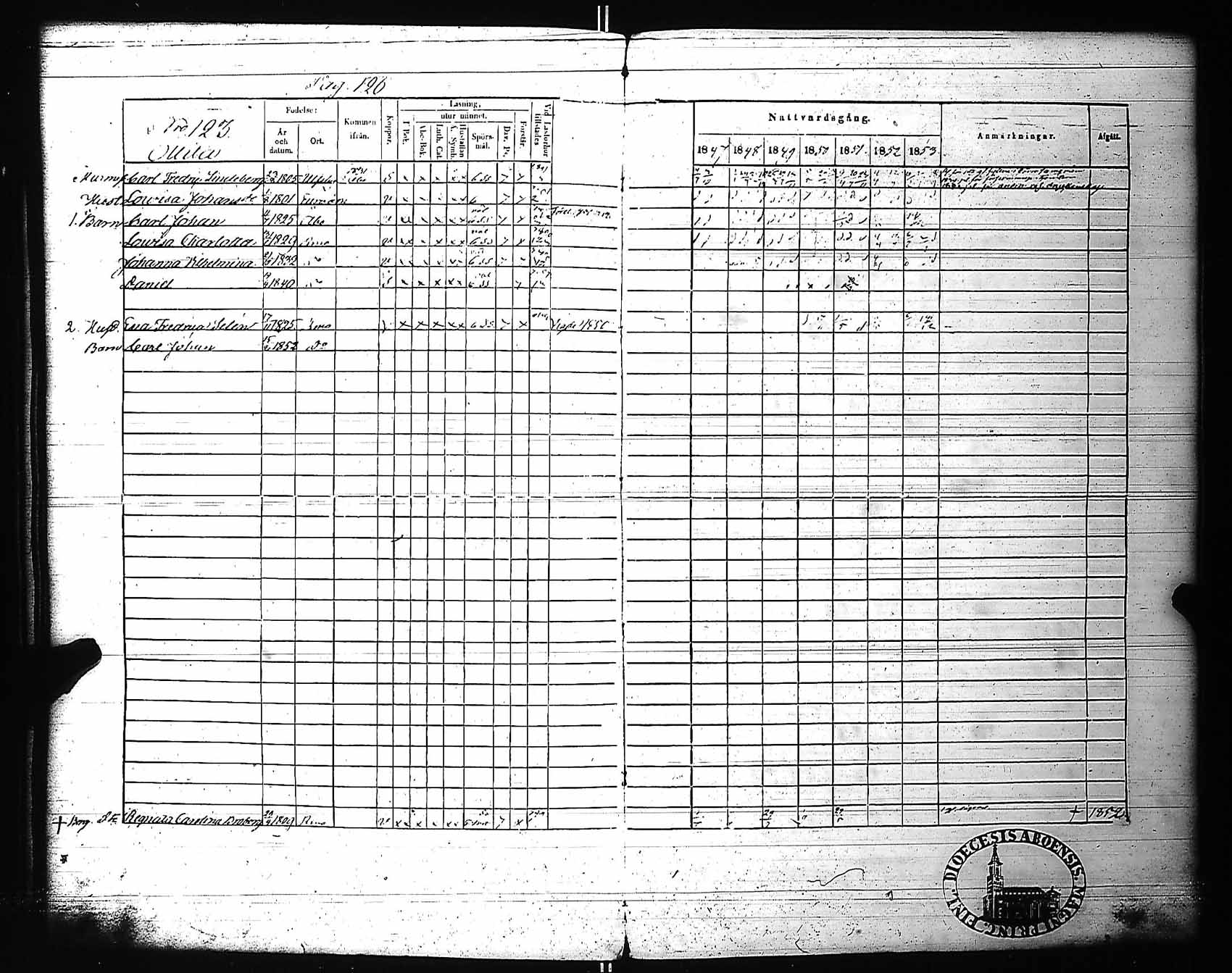 [ ../kirjat/Kirkonkirjat/rauma/rippikirja_1847-1853_ksrk_jk289/kuvat/130.jpg ]