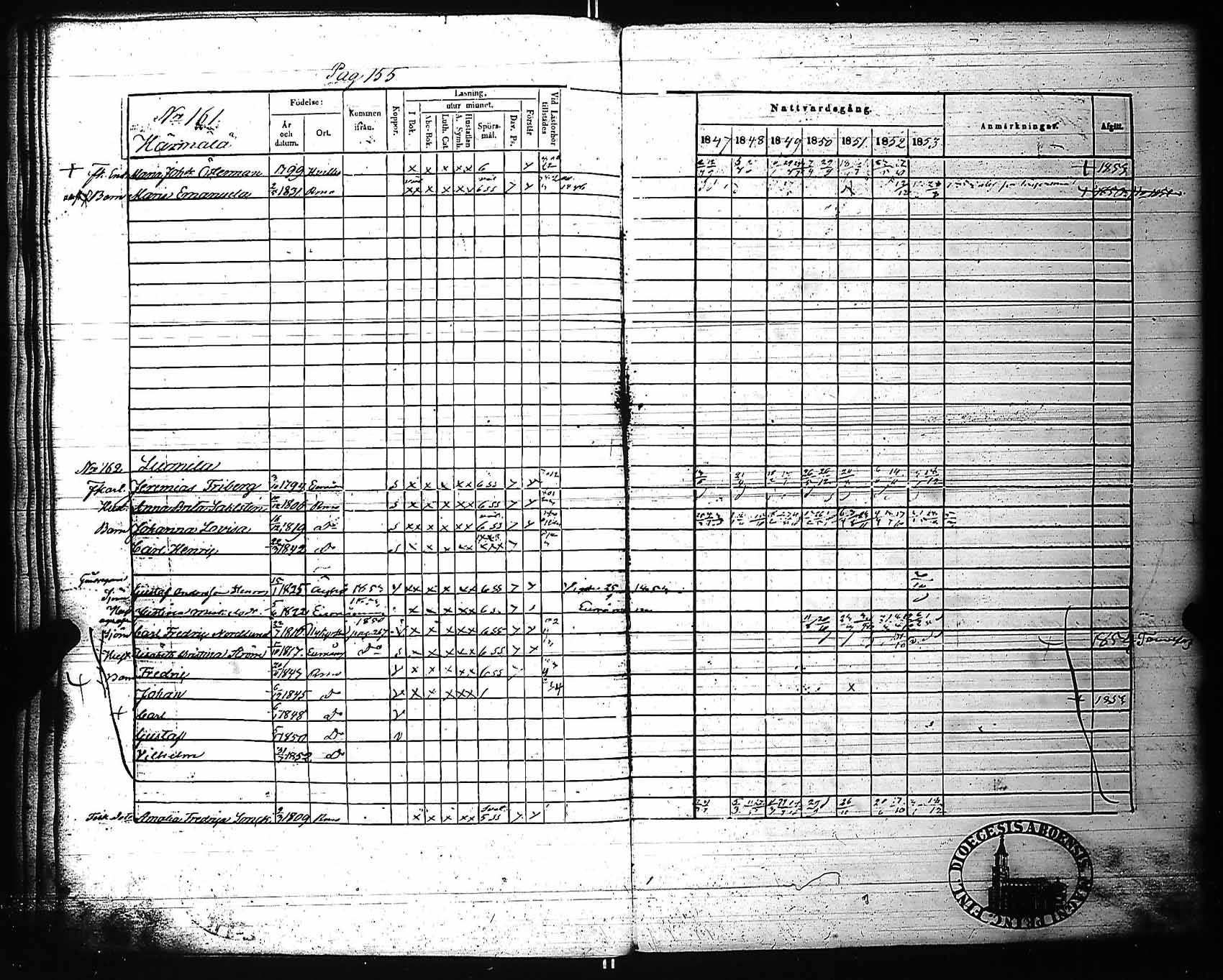 [ ../kirjat/Kirkonkirjat/rauma/rippikirja_1847-1853_ksrk_jk289/kuvat/159.jpg ]