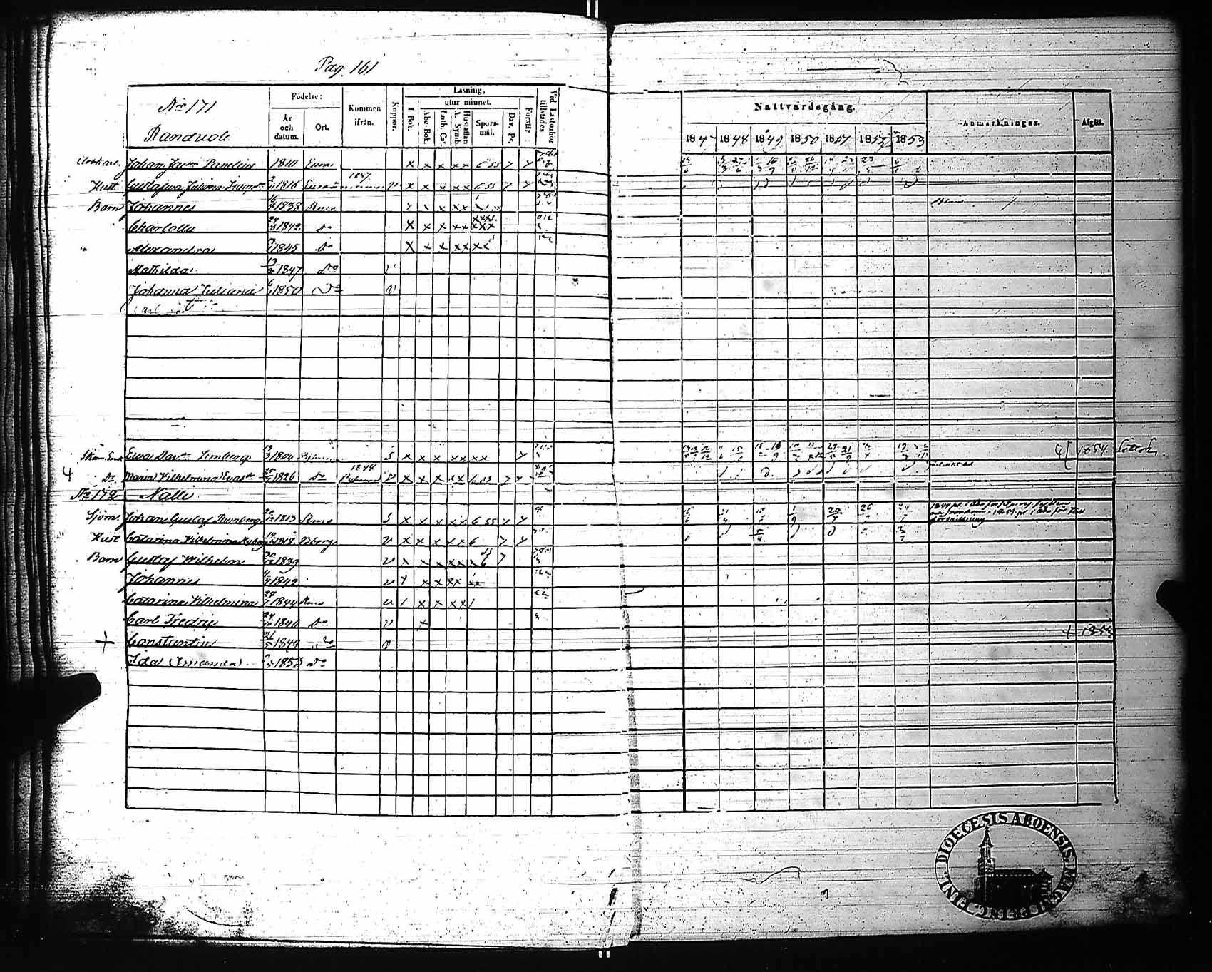 [ ../kirjat/Kirkonkirjat/rauma/rippikirja_1847-1853_ksrk_jk289/kuvat/165.jpg ]
