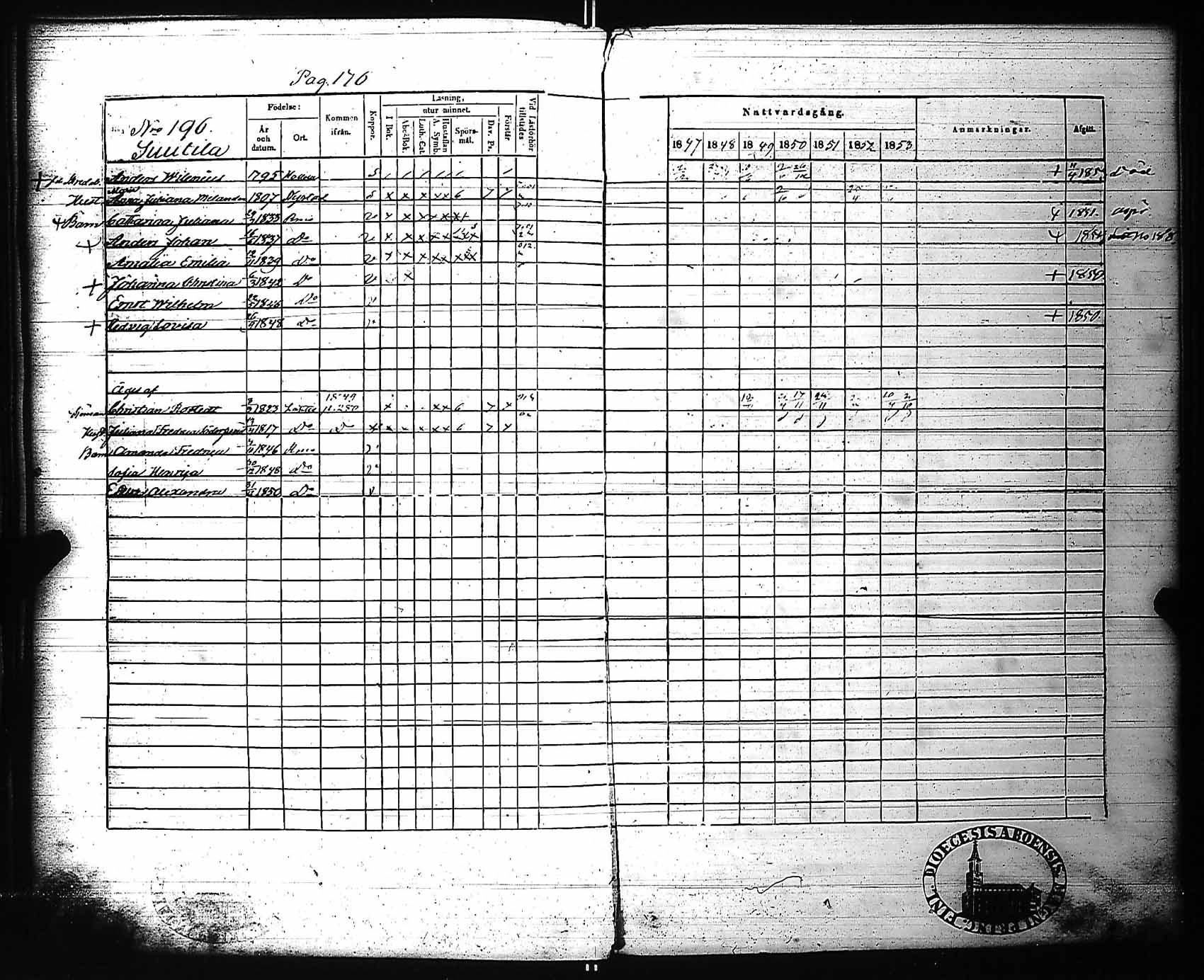 [ ../kirjat/Kirkonkirjat/rauma/rippikirja_1847-1853_ksrk_jk289/kuvat/182.jpg ]