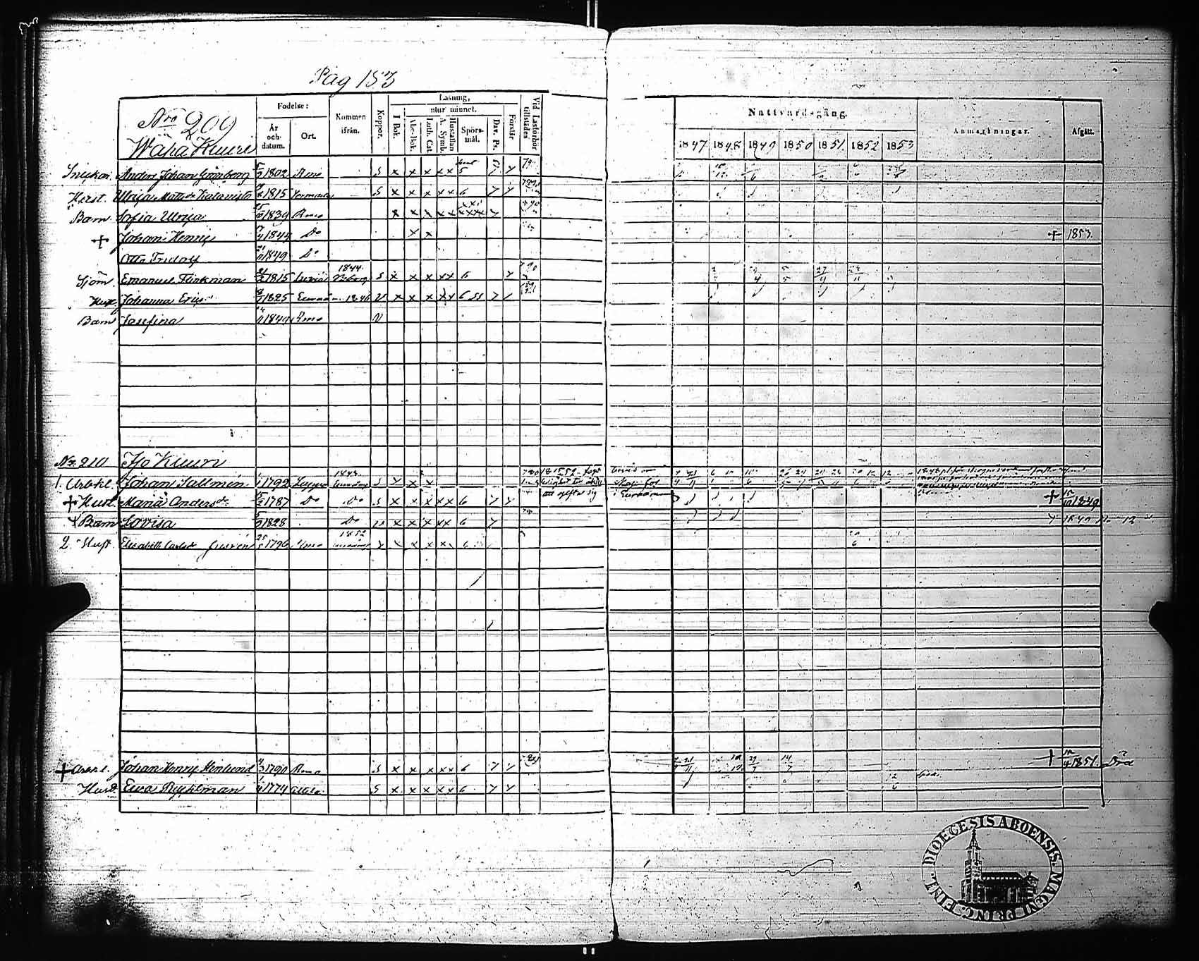 [ ../kirjat/Kirkonkirjat/rauma/rippikirja_1847-1853_ksrk_jk289/kuvat/189.jpg ]