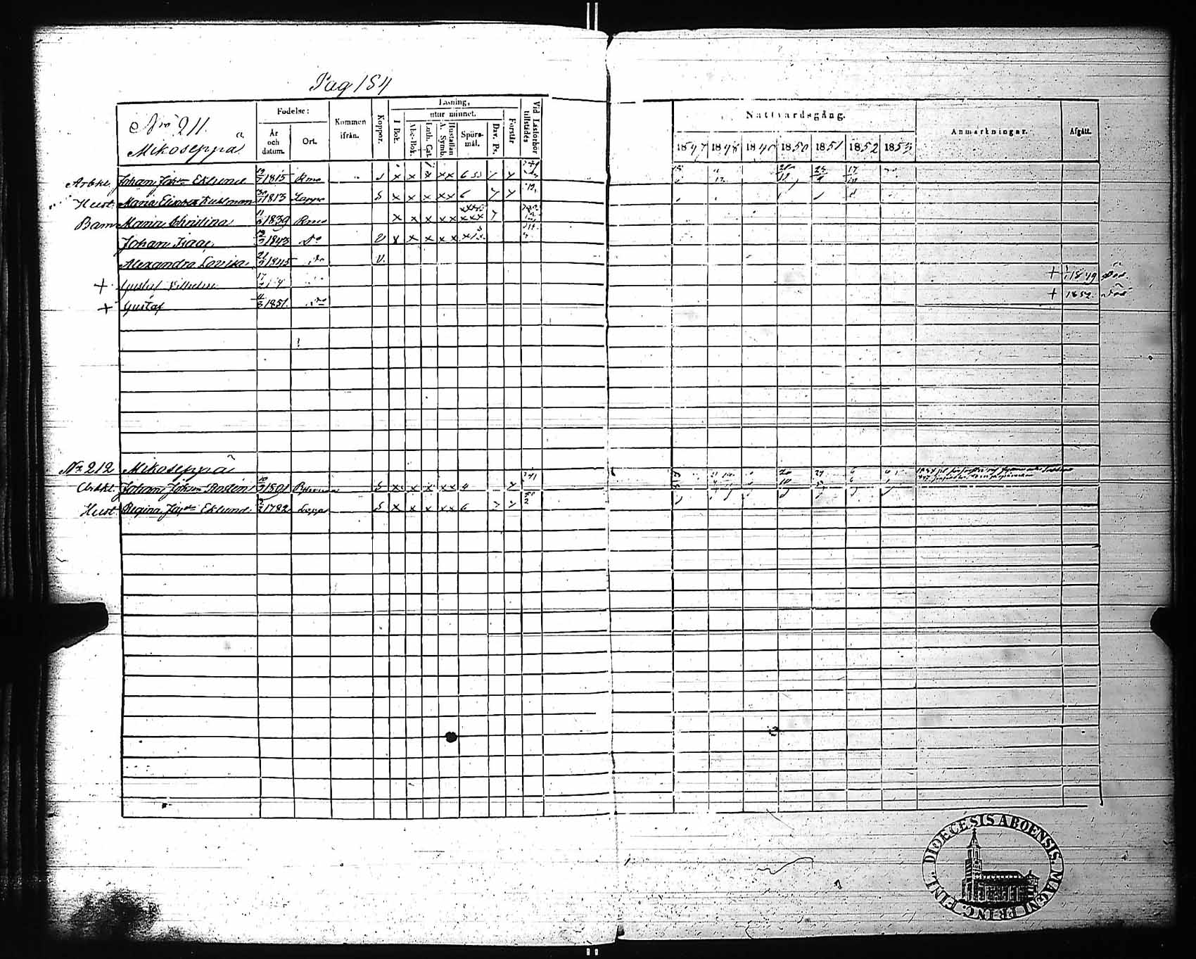[ ../kirjat/Kirkonkirjat/rauma/rippikirja_1847-1853_ksrk_jk289/kuvat/190.jpg ]