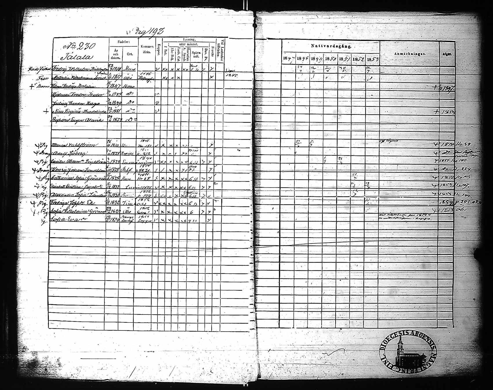 [ ../kirjat/Kirkonkirjat/rauma/rippikirja_1847-1853_ksrk_jk289/kuvat/199.jpg ]